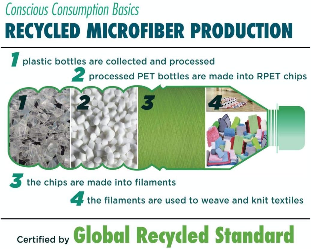 Tricol Clean Certified Recycled Microfiber Cleaning Cloths, Made from Plastic Bottles (12 x 12 in Cloths) Pack of 12