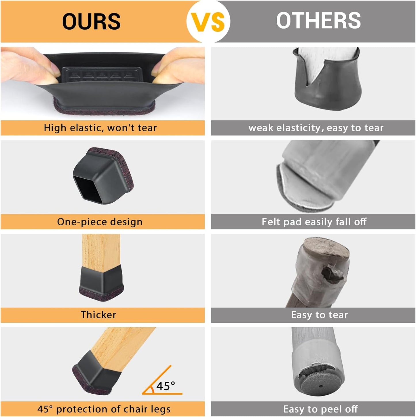 16 Pcs Chair Leg Floor Protectors Square, Silicone Chair Leg Protectors for Hardwood Floors, Chair Leg Caps Covers Protect Wooden Floors from Scratching, Thick, Won't Tear (Fit: 1-1/10" - 1-3/10")