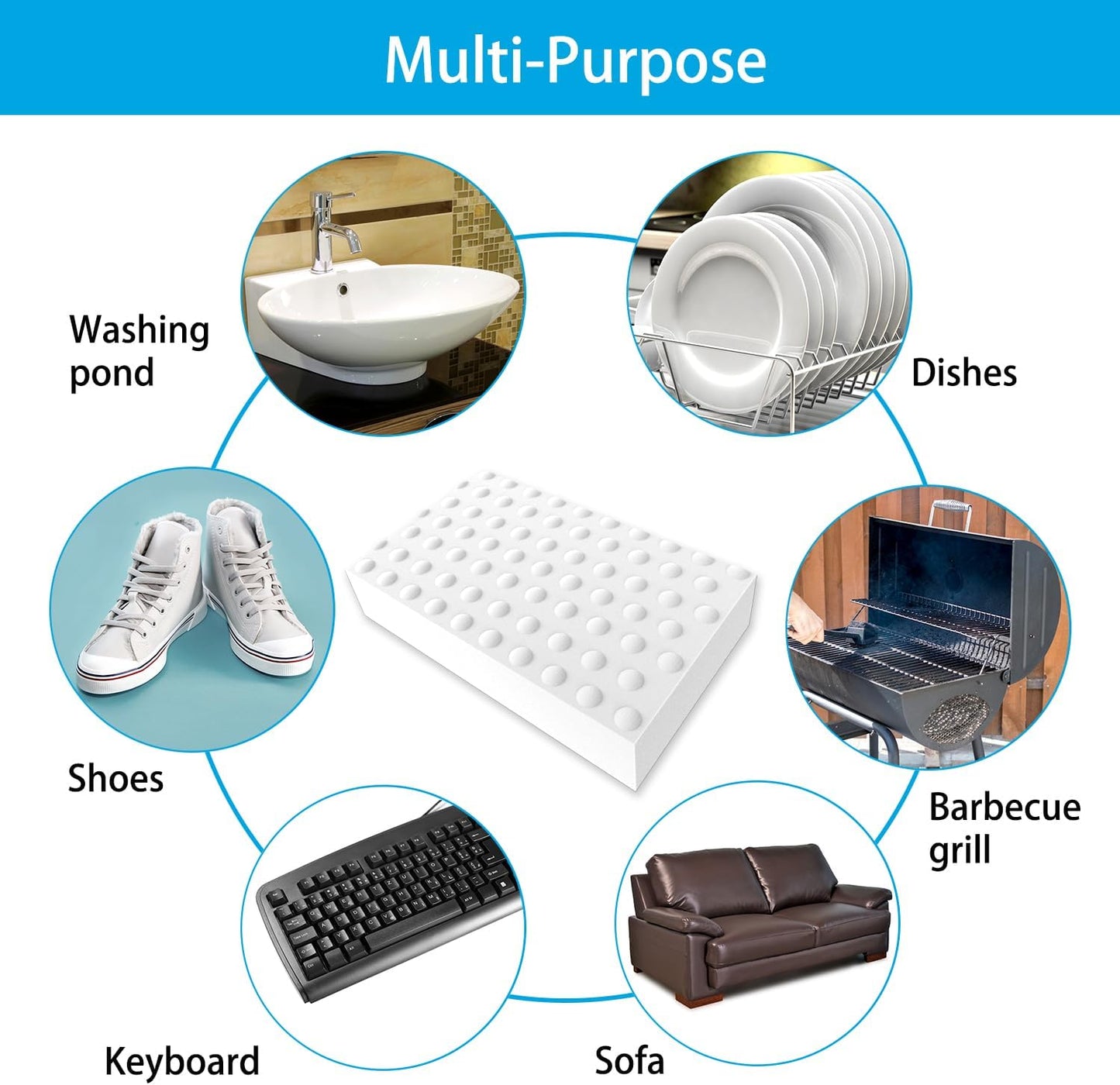 Magic Cleaning Erasers, Kitchen Sponge 10 Pack 2X Density Melamine Sponge Foam Pads, Multi-Functional Car Cleaning Supplies Cleaner for Kitchen, Bathroom, Shower, Window, Wall Cleaner