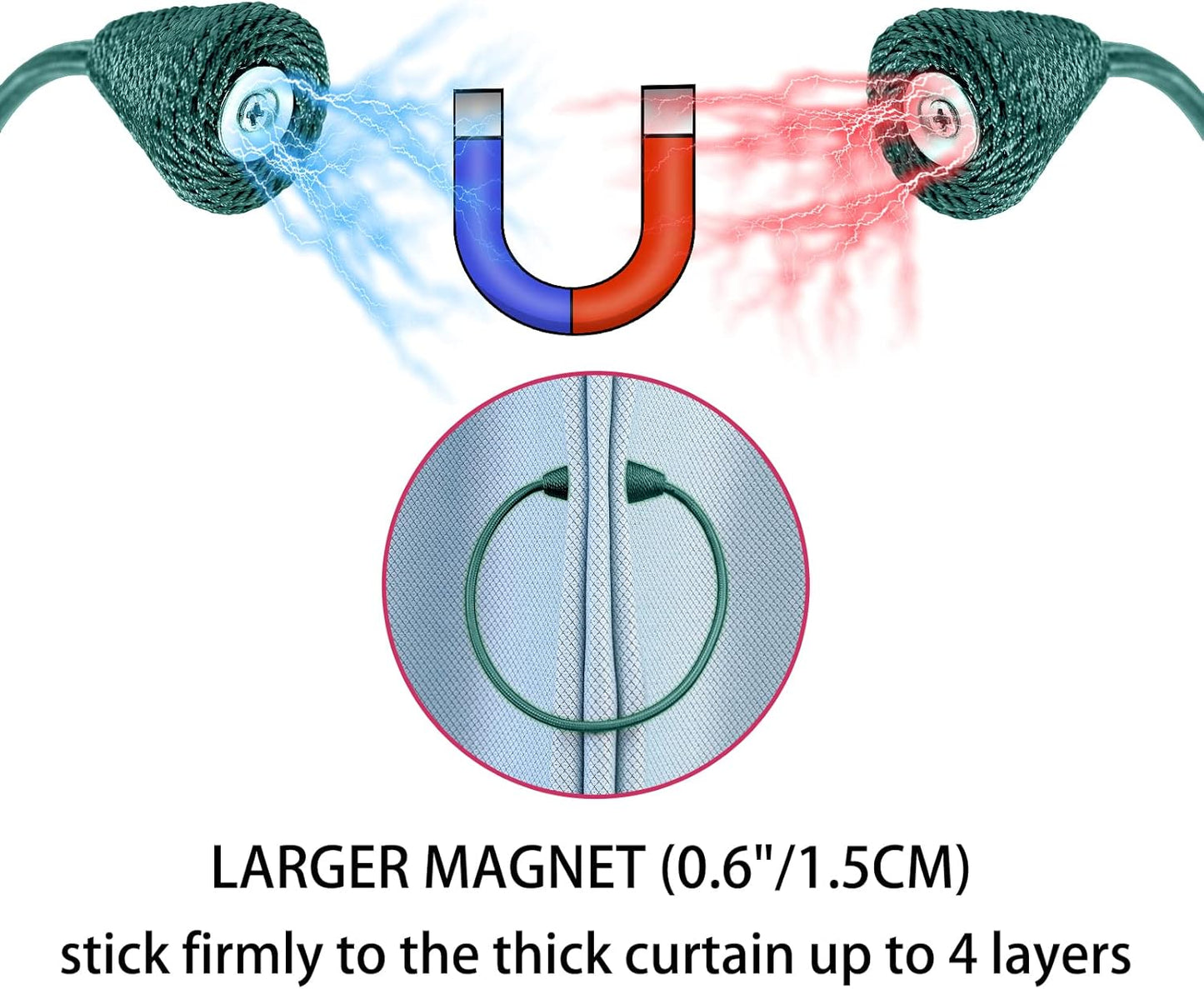 2 PCS Magnetic Curtain Tiebacks, European Style Convenient Drape Tie Backs Holdbacks for Thin or Thick Home & Office Window Draperies, No Tools Required (Teal)