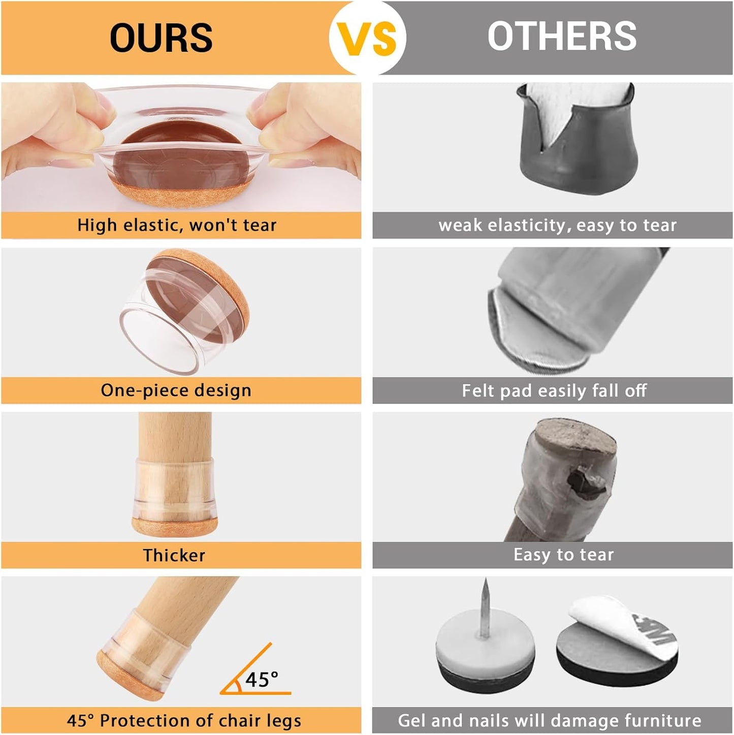 16 Pcs New Small Chair Leg Protectors for Hardwood Floors, Silicone Chair Leg Floor Protectors, Chair Leg Caps Covers Protect Wooden Floors from Scratching, Thick, Won't Tear