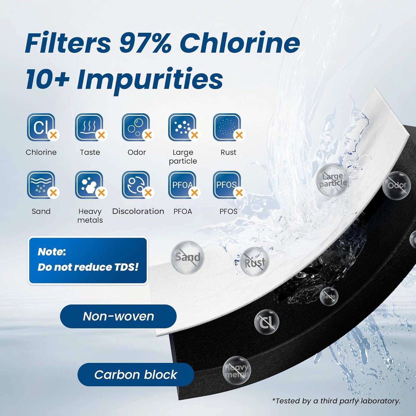 Maxblue W10295370A Replacement for Everydrop® Filter 1, Whirlpool® EDR1RXD1, EDR1RXD1B, P8RFWB2L, P4RFWB, Kenmore® 46-9081, 46-9930, MB-F38 Refrigerator Water Filter, 3 Filters (Package May Vary)