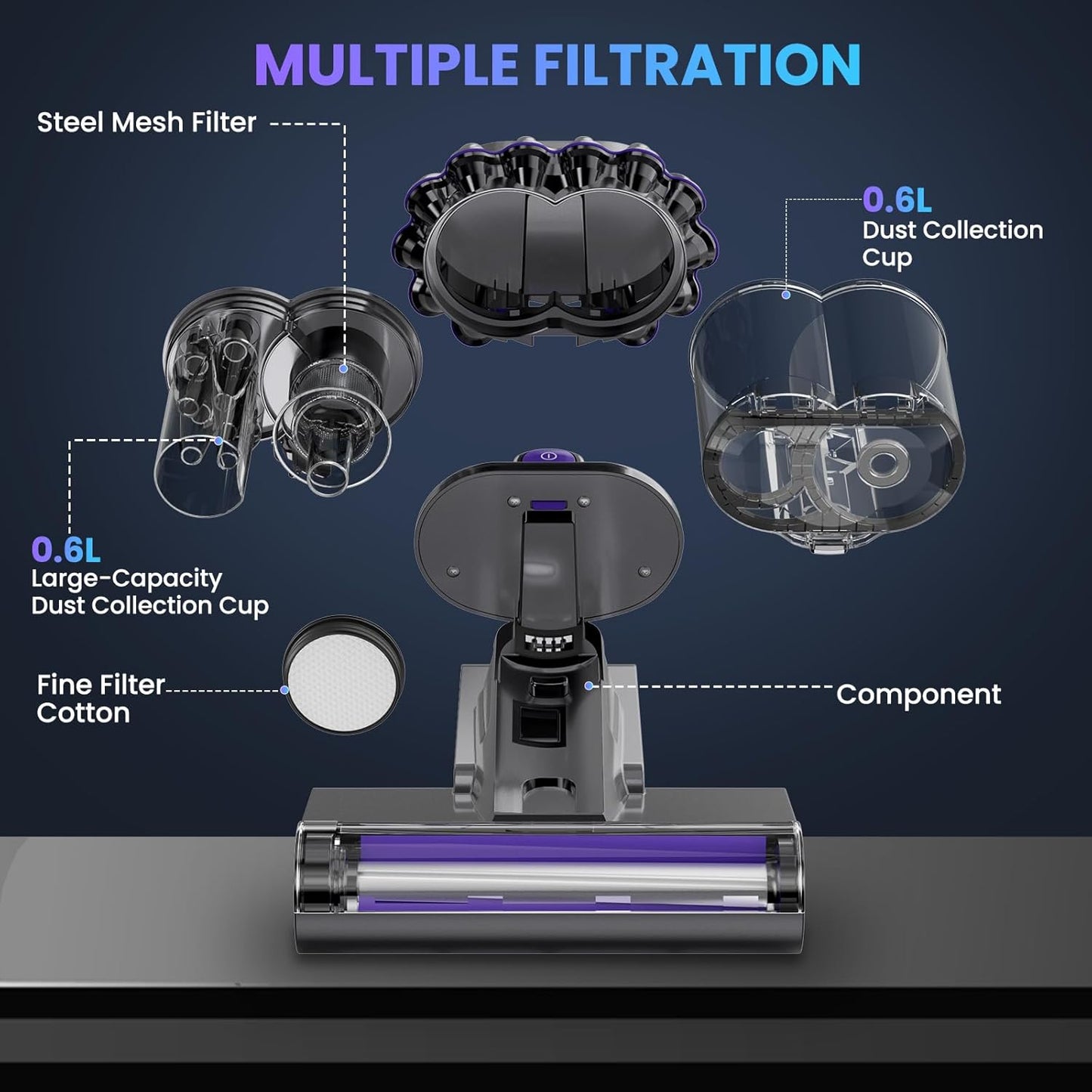 Mattress Vacuum Cleaner, 16Kpa Bed Vacuum Vleaner 253.7nm UV-C Light, 145°F Heat, HEPA Filter & Ultrasonic, Versatile Handheld Vacuums for Bed, Sofa, Couch, Crib (Corded,600W)