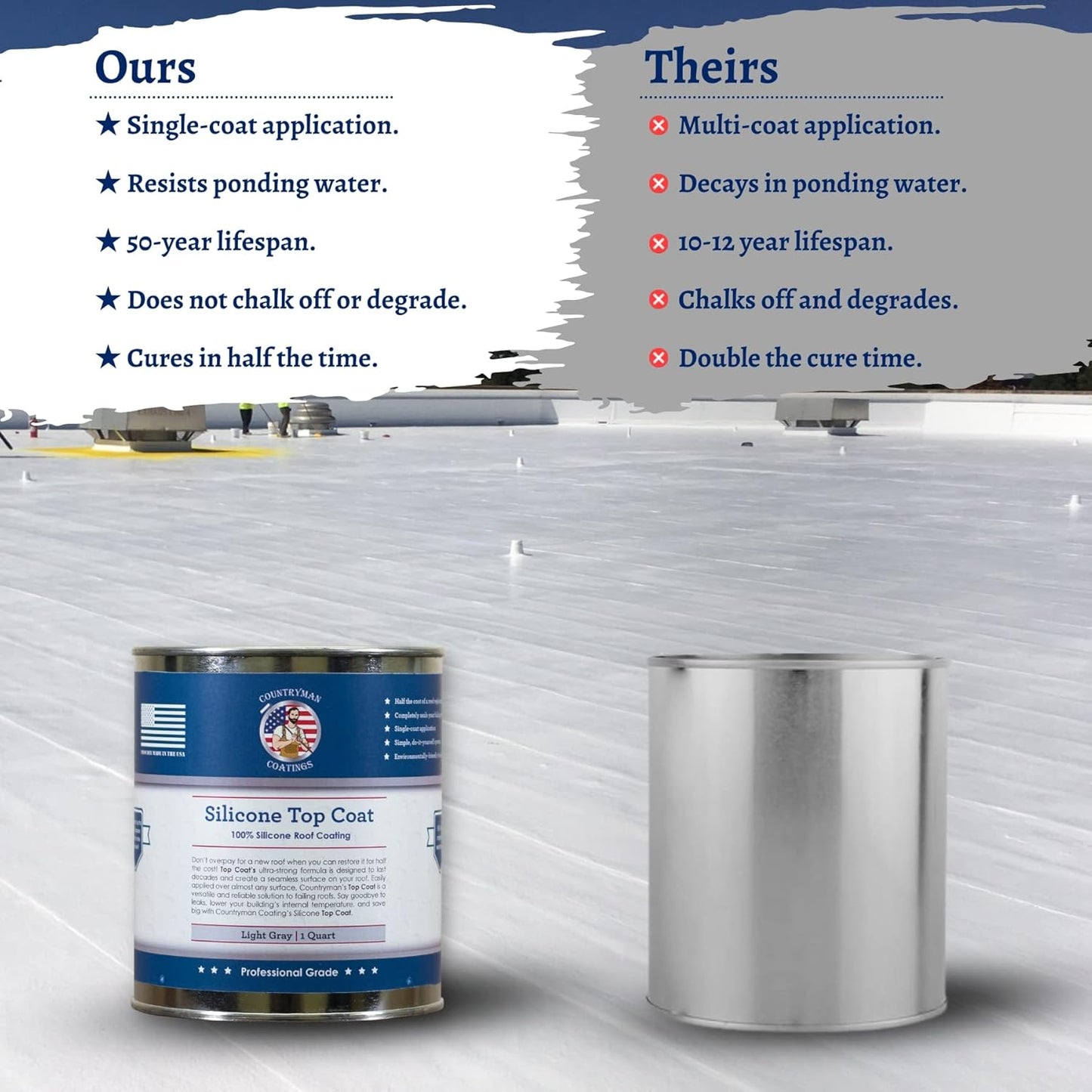 Countryman Coatings - 100% Silicone Roof Coating - Restore Your Roof in a Day - Seal Leaks, Cracks, Seams, Penetrations - Adheres to All Surfaces (1 Quart, Light Gray