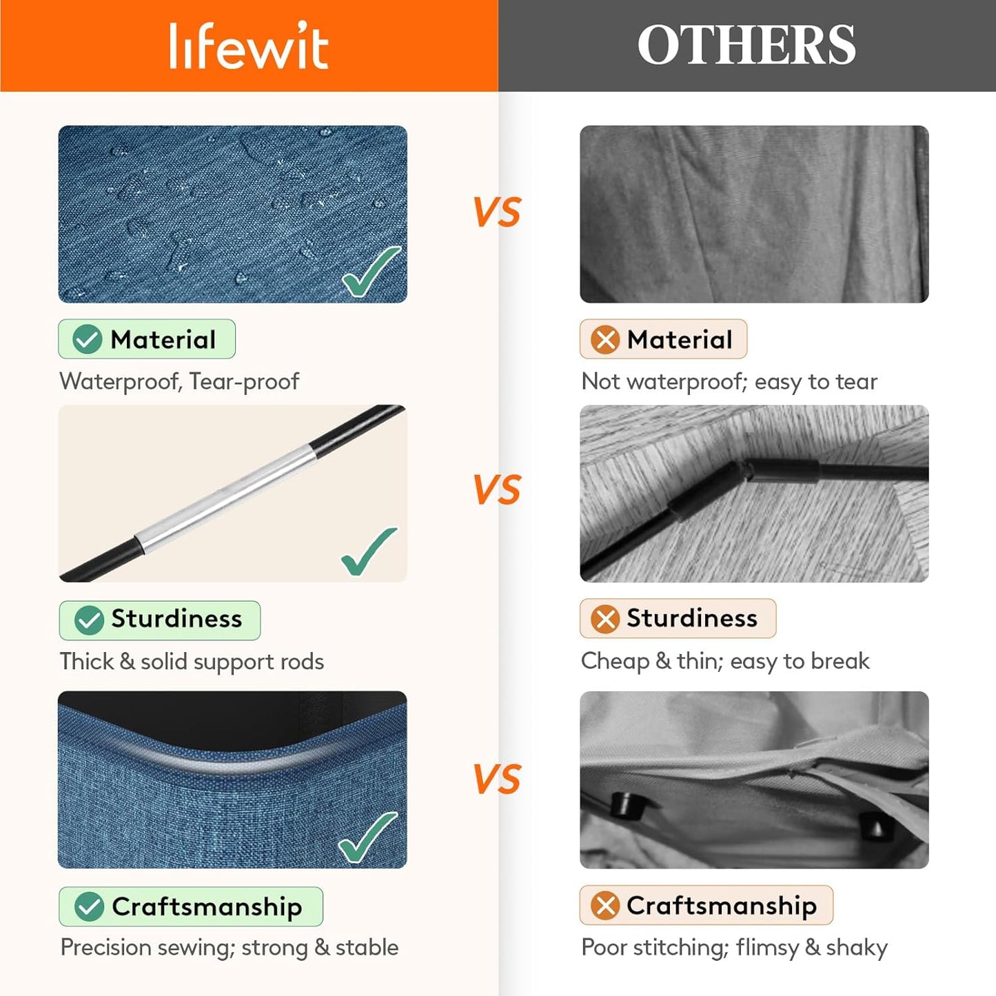 Lifewit 80L Large Tall Laundry Hamper, Collapsible Laundry Basket with Handles, Foldable Clothes Hampers for Laundry, Portable Dirty Clothes Hamper for Dorm College Bedroom Bathroom, Dark Blue