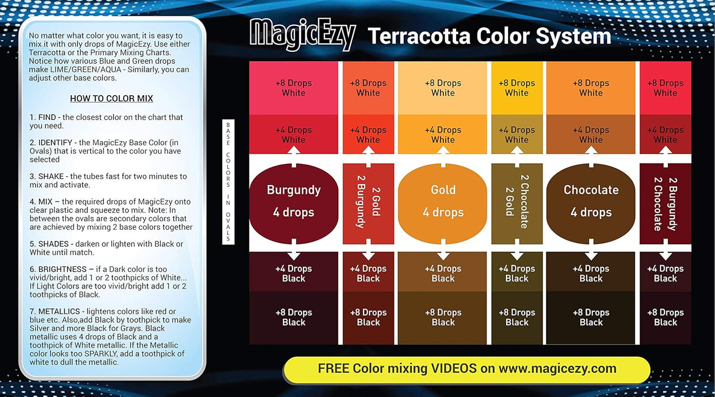 MagicEzy Tile Repair Kit: Porcelain Repair Kit - Ceramic Tile Repair Kit - Mix and Match Colors - Acrylic, Stone, Fiberglass - Wall Touch Up (Terracotta Kit)