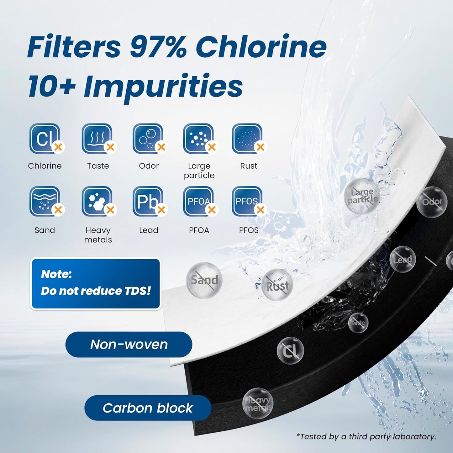 Maxblue MB-F38 Replacement for W10295370A, Everydrop® Filter 1, EDR1RXD1, EDR1RXD1B, P8RFWB2L, P4RFWB, Kenmore® 46-9081, 46-9930, Refrigerator Water Filter, 1 Filter