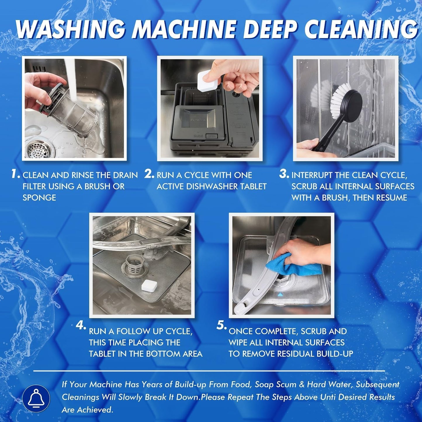 Deep Cleaning Dishwasher Cleaner Tablets - 24 Pack (1 Year Supply) Descaler & Deodorizer Pods, Fragrance-Free, Septic Safe - Removes Limescale, Grease, Odors