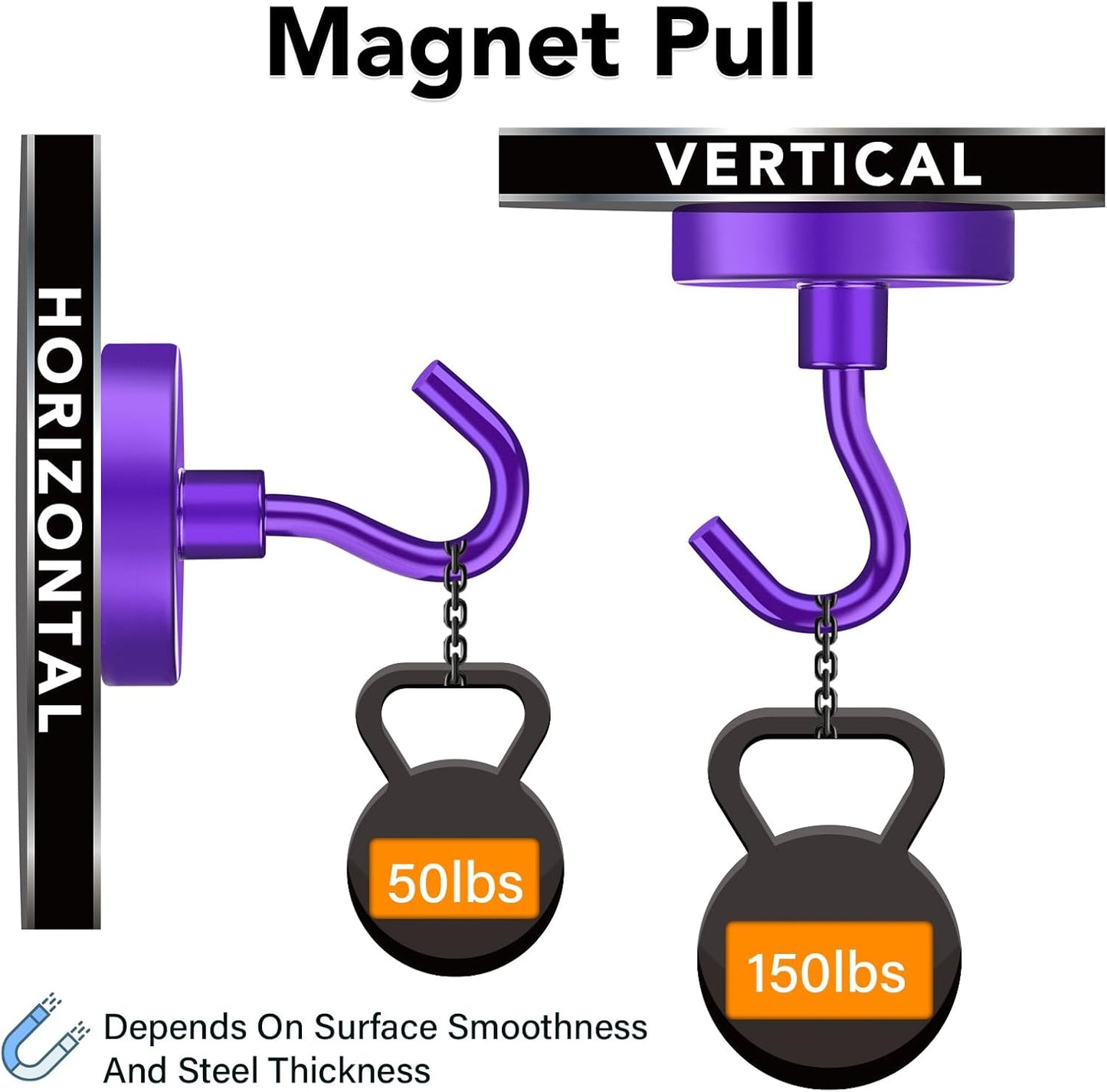 MIKEDE Magnetic Hooks,150LB Heavy Duty Magnets with Hook for Fridge, Strong Magnet Neodymium Industrial Hooks Hanging, Hanger Toolbox, Cruise(Purple, 10 Pack)
