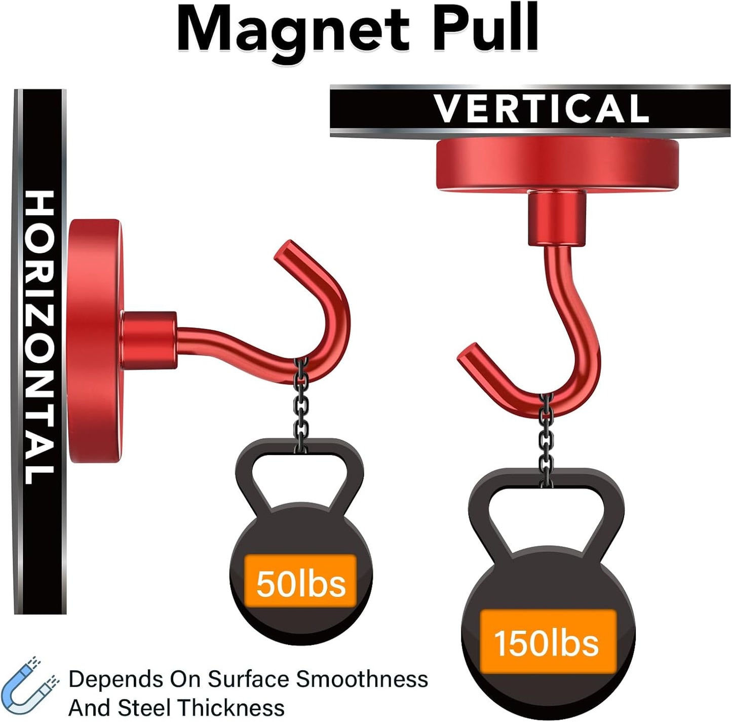 MIKEDE Magnetic Hooks Heavy Duty, 150LB Strong Magnet with Hook for Fridge, Super Neodymium Strength Industrial Hanging, Hanger Toolbox, Cruise, Grill(Red,10 Pack)