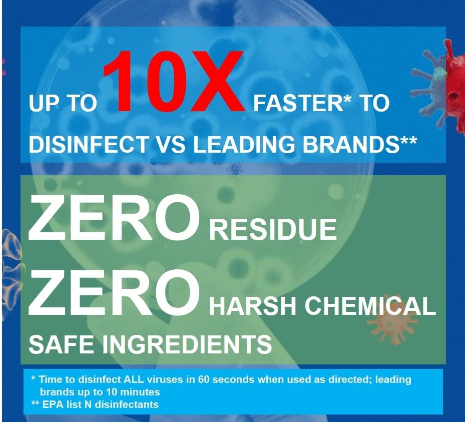 Purefypro Disinfectant (68oz) - Kills 99.9999% Viruses HIV, Monkeypox, Hepatitis, Norovirus, VRE, MRSA, No Rinse, No Residue. Suitable for All Surfaces