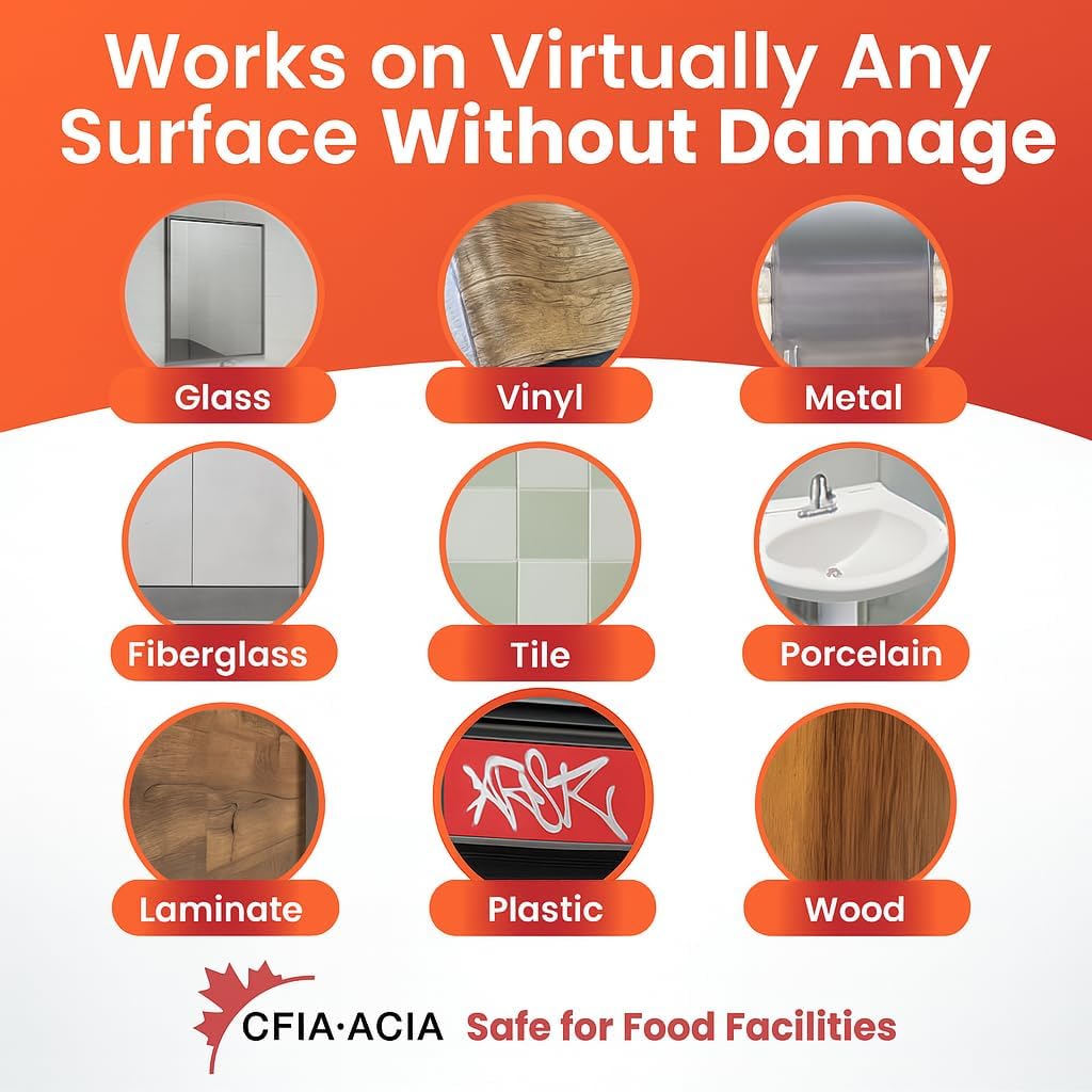 V-Wipes Graffiti Remover Wipes – Pre-Moistened Towels for Paint, Ink & Marker Removal – Non-Toxic, Biodegradable, Non-Scratching, Quick Clean-Up (Pack of 1)