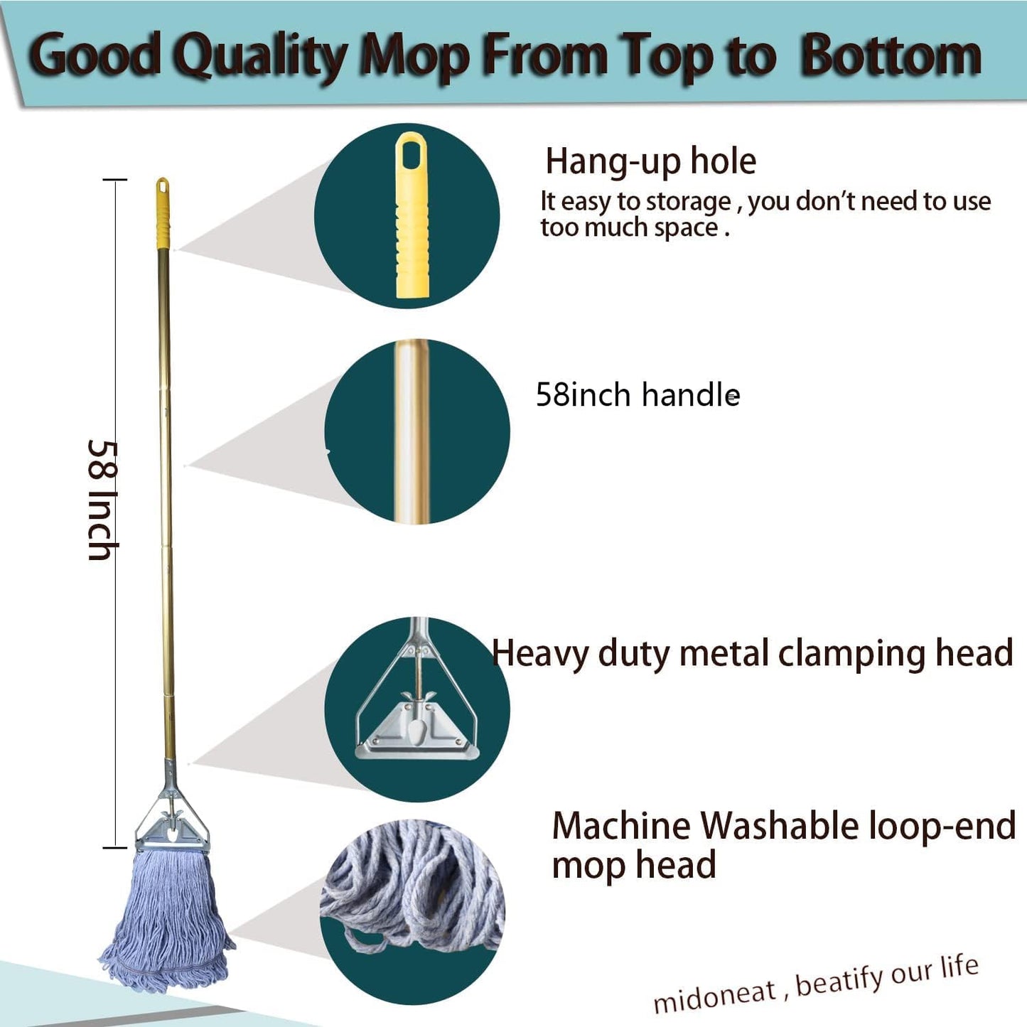 Heavy Duty Commercial Industrial Mop ,58" Looped-End String Wet Cotton Mops for Floor Cleaning, Including Three mop Head Replacement