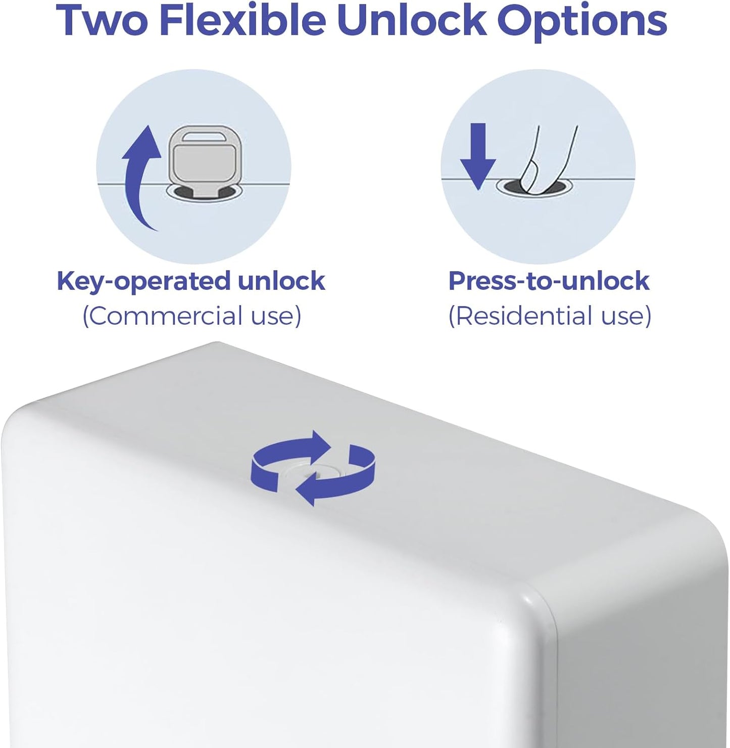 Multifold Paper Towel Dispenser Wall Mount (White) – Large Capacity C-Fold, Trifold, and Folded Commercial Hand Towels Holder for Bathroom & Restroom – Adhesive or Screw Mounted