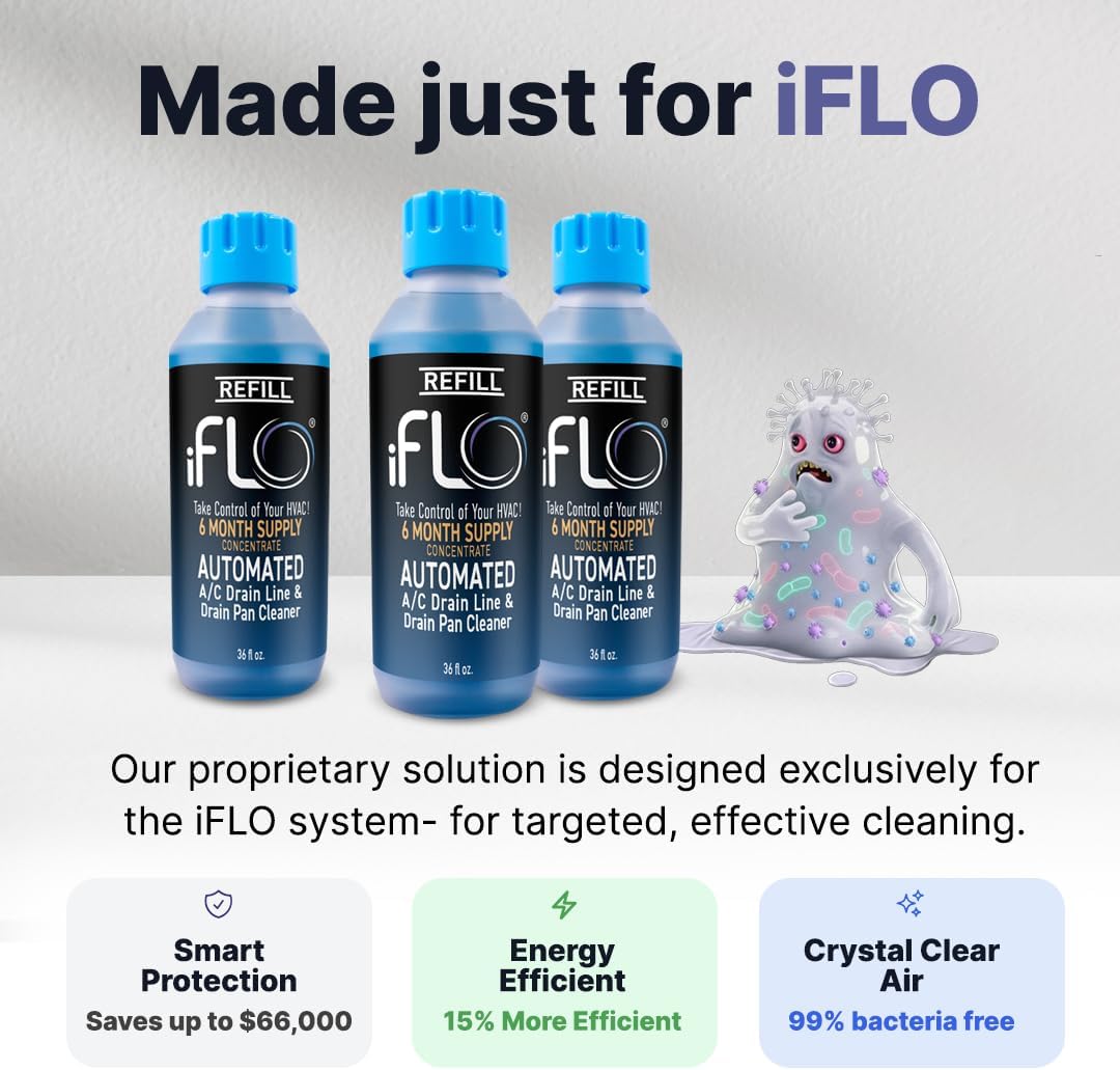 iFLO® Smart A/C Drain Line Cleaner and Drain Pan Cleaner Cartridge Concentrate, Fast-Acting, Long-Lasting HVAC System Solution for Tough Clogs & Buildup, 6-Month Supply per Bottle, 3 Pack of 36oz