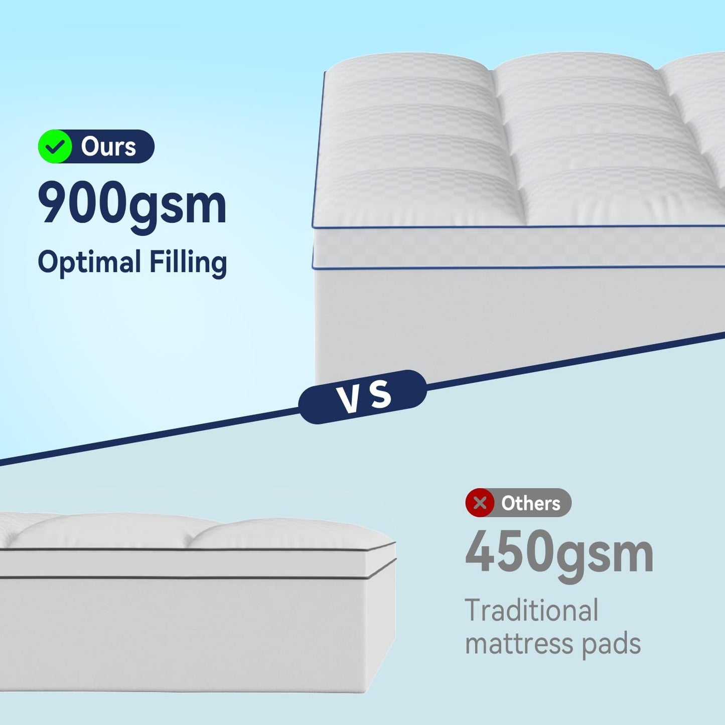 Mattress Topper Twin XL Mattress Pad Cover Mattress Protector with 8-21 Inch Deep Pocket Overfilled Down Alternative Filling