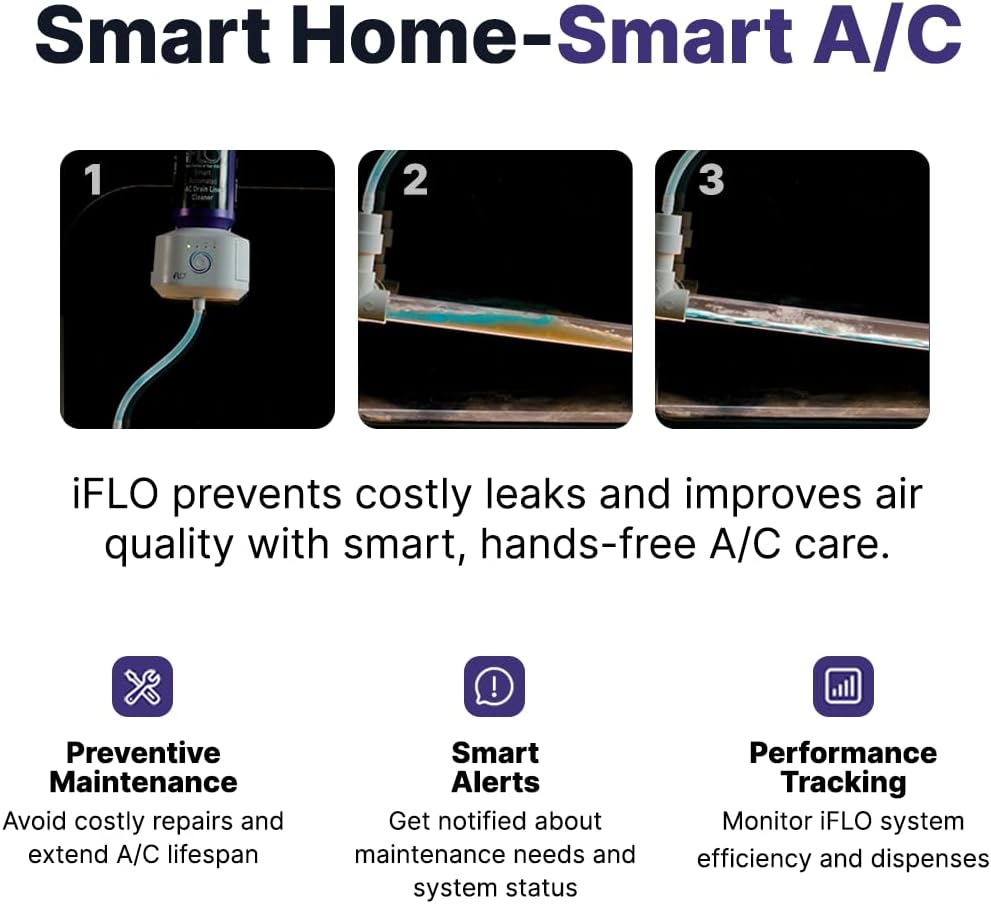 iFLO® Smart A/C Drain Line Cleaner and Drain Pan Cleaner Cartridge Concentrate, Fast-Acting, Long-Lasting HVAC System Solution for Tough Clogs & Buildup, 6-Month Supply per Bottle, 2 Pack of 36oz