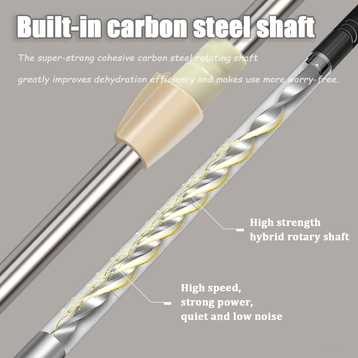 Extended Spin Mop Replacement Mop Handle, Upgraded 60-inch 360 Degrees Rotating Telescopic Replacement Mop Stick for Spin Mop Bucket Cleaning System (Stainless Steel Disc, Purple)