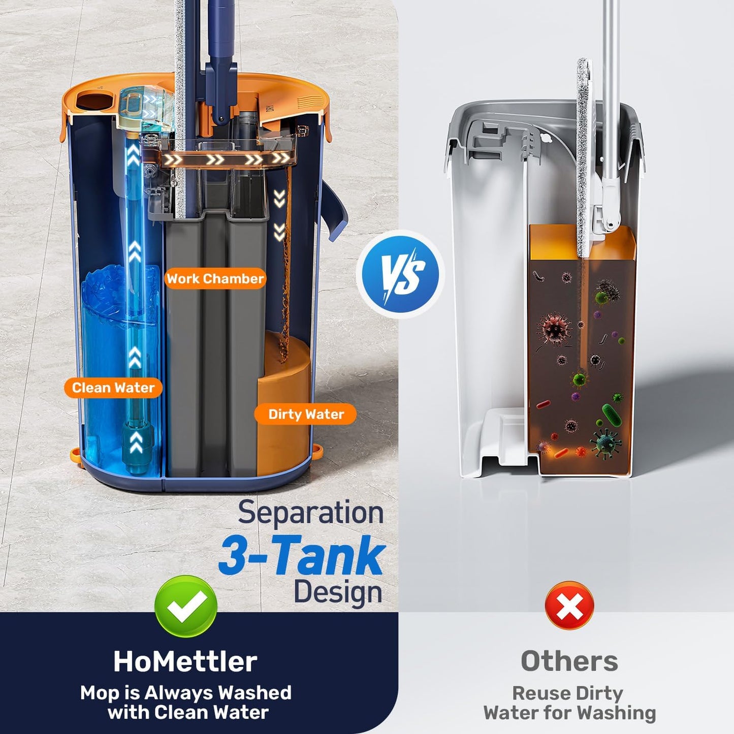 Mop and Bucket Set with Wringer, 3-Tank Flat Mop and Bucket System, Wall Mop Cleaner with Long Handle, Hands Free Mops for Floor Cleaning with 4 Microfiber Pads