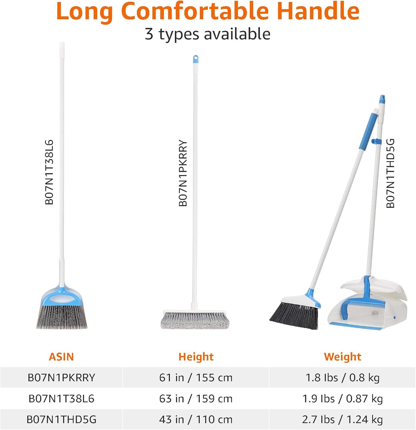 Amazon Basics Dustpan Broom Set with Easy Assembly and Long Handle, Blue and White