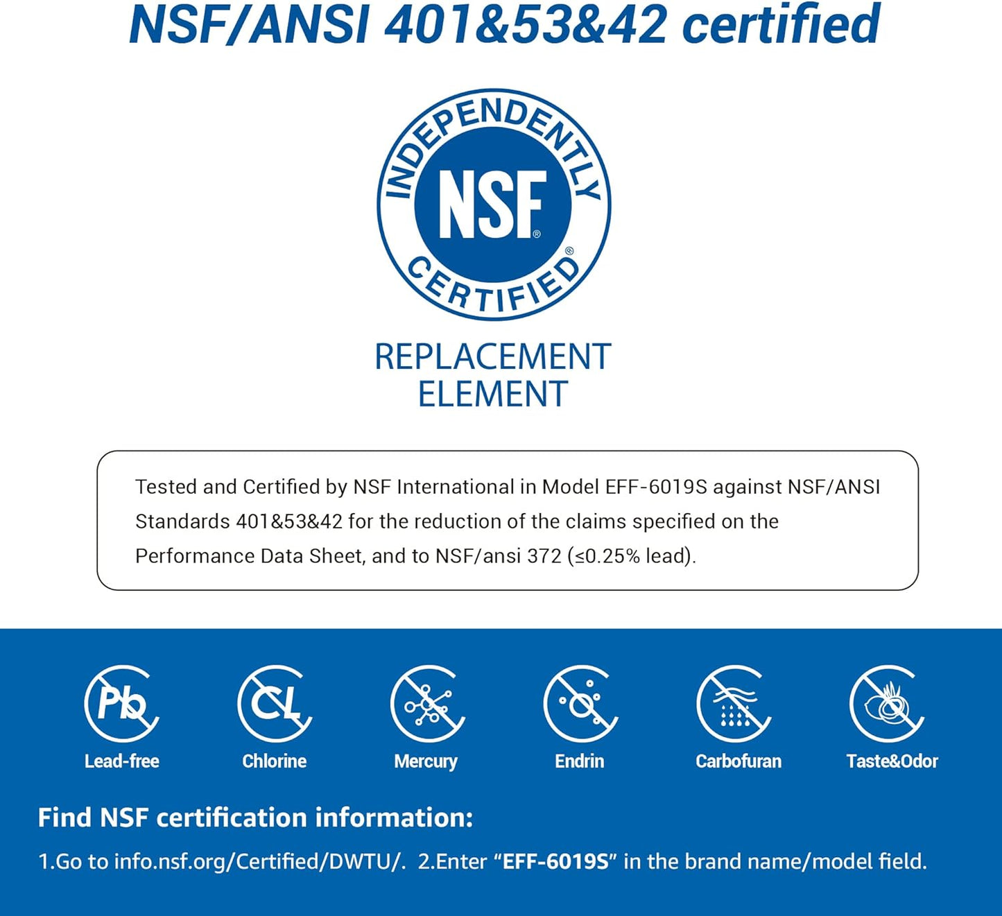 Maxblue Replacement for GE® RPWFE®, RPWF (with CHIP) Refrigerator Water Filter, Compatible with WSG-4, WF277, GFE28GMKES, PFE28KBLTS, GFD28GSLSS, PWE23KSKSS, GYE22HMKES, DFE28JSKSS, 2 Filters