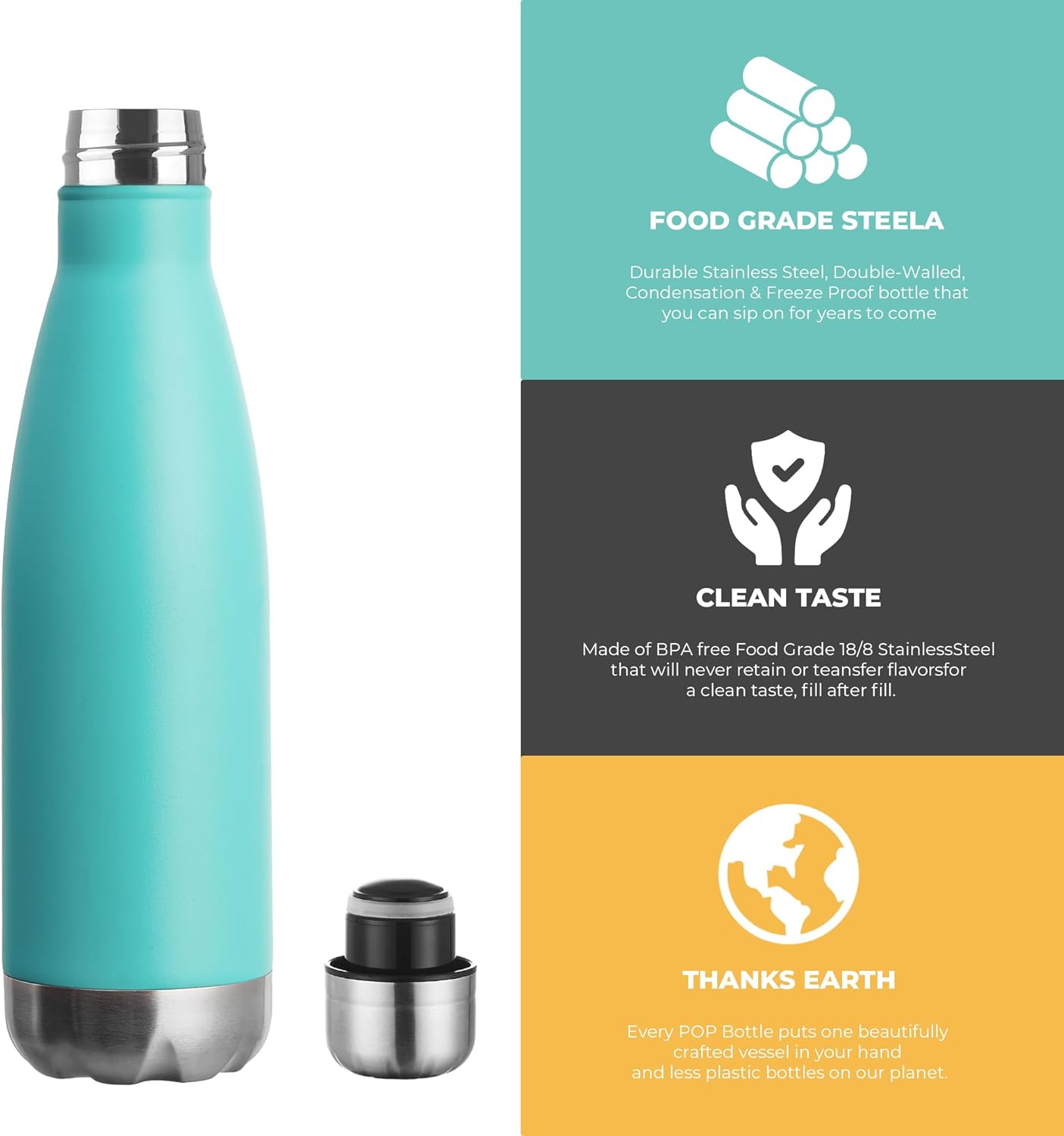 MEWAY 17oz Sport Water Bottle Vacuum Insulated Stainless Steel Leak-Proof Double Wall Cola Shape Water Bottle,Keep Drinks Hot & Cold(Light Blue,1 Pack)