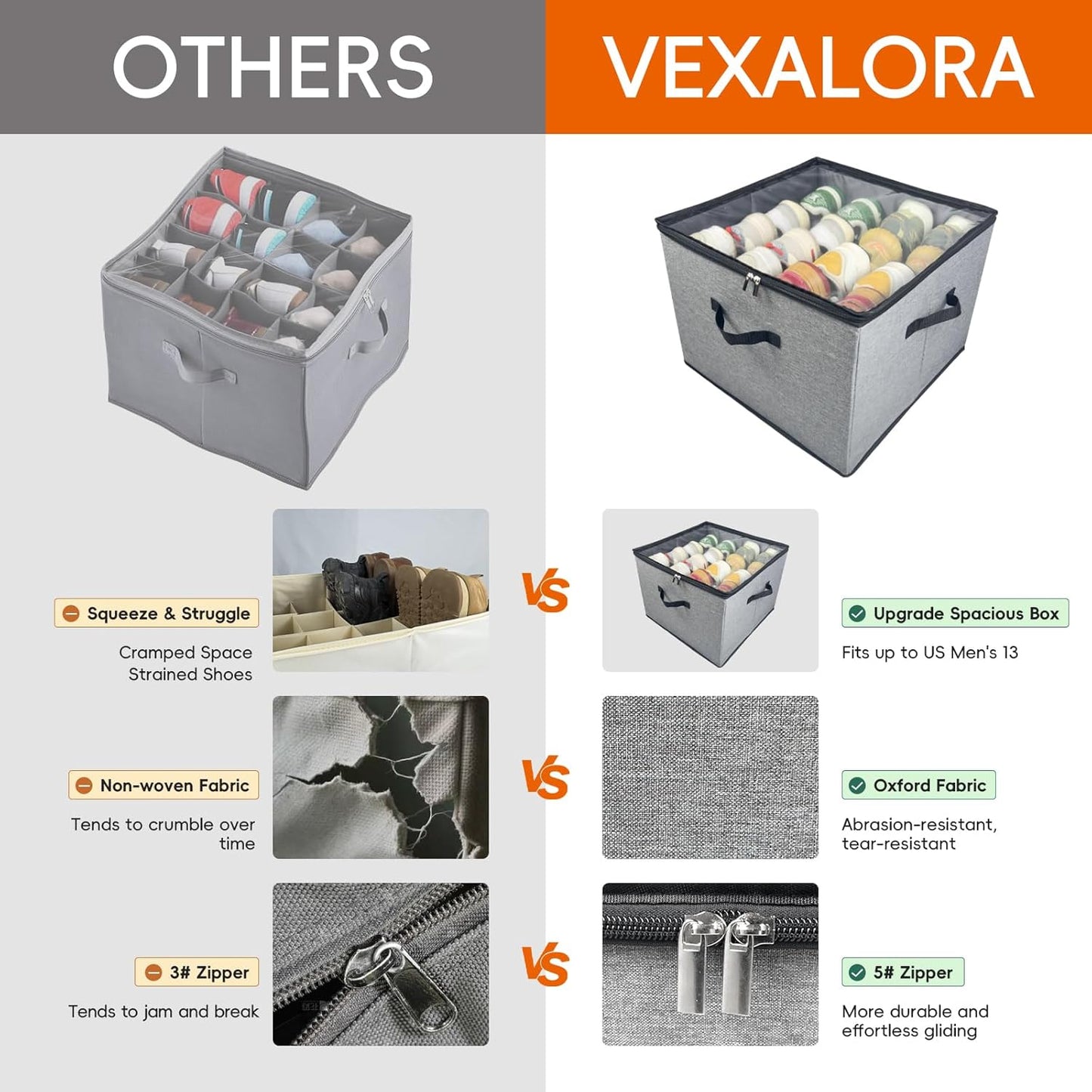 Shoe Organizer for Closet, 3 Pack Shoe Storage Bins with Clear Cover, Adjustable Dividers Fits 24-48 Pairs, Grey