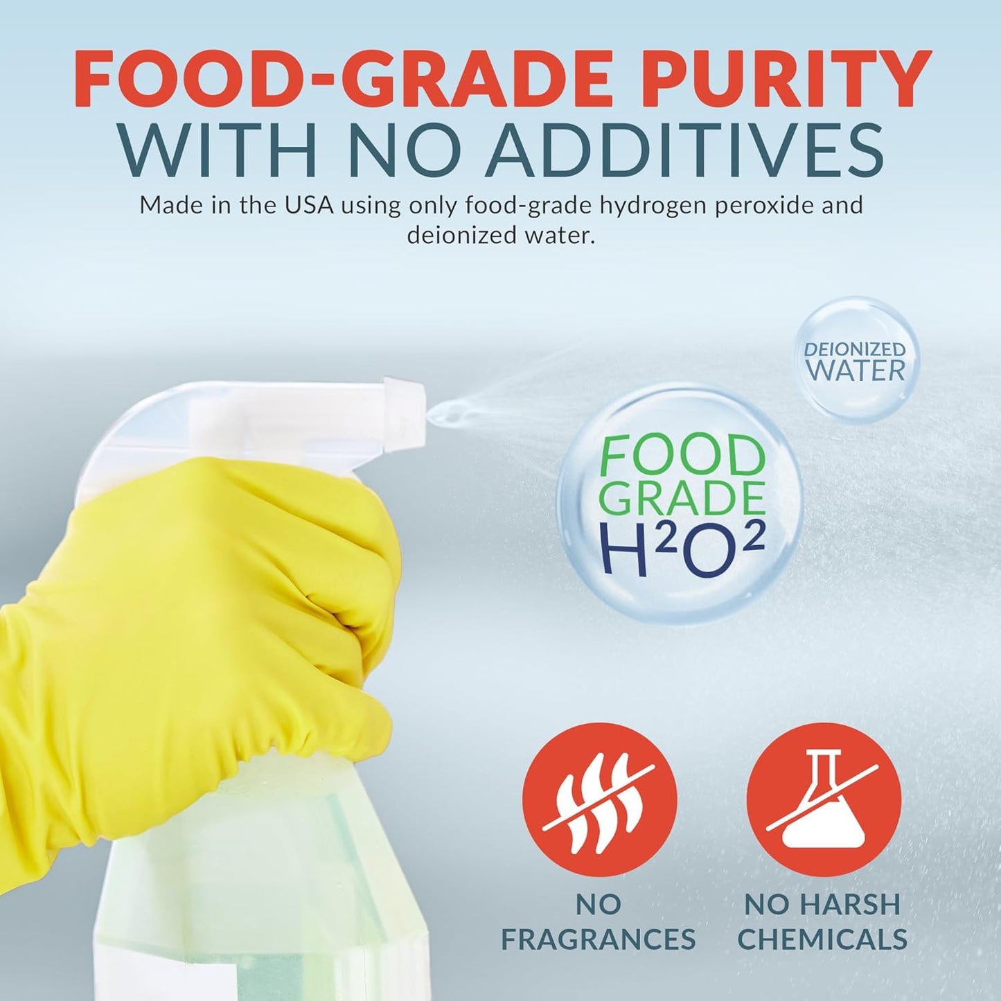 12% Food Grade Hydrogen Peroxide – Ultra-Concentrated H2O2 Peroxide Cleaner – 1 Gallon Bottle – Bleach Alternative for Household Cleaning, Laundry, Glass & More – Made in USA (1)