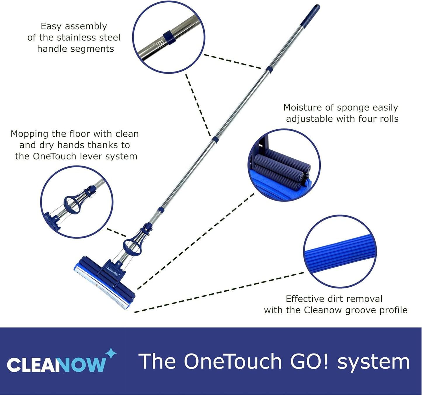 OneTouch GO! Floor Cleaner, Wring Mop, Cleaning Tool with Wringing Function - Sponge mop for Cleaning Floors- with PVA Sponge and Stainless Steel mop Handle