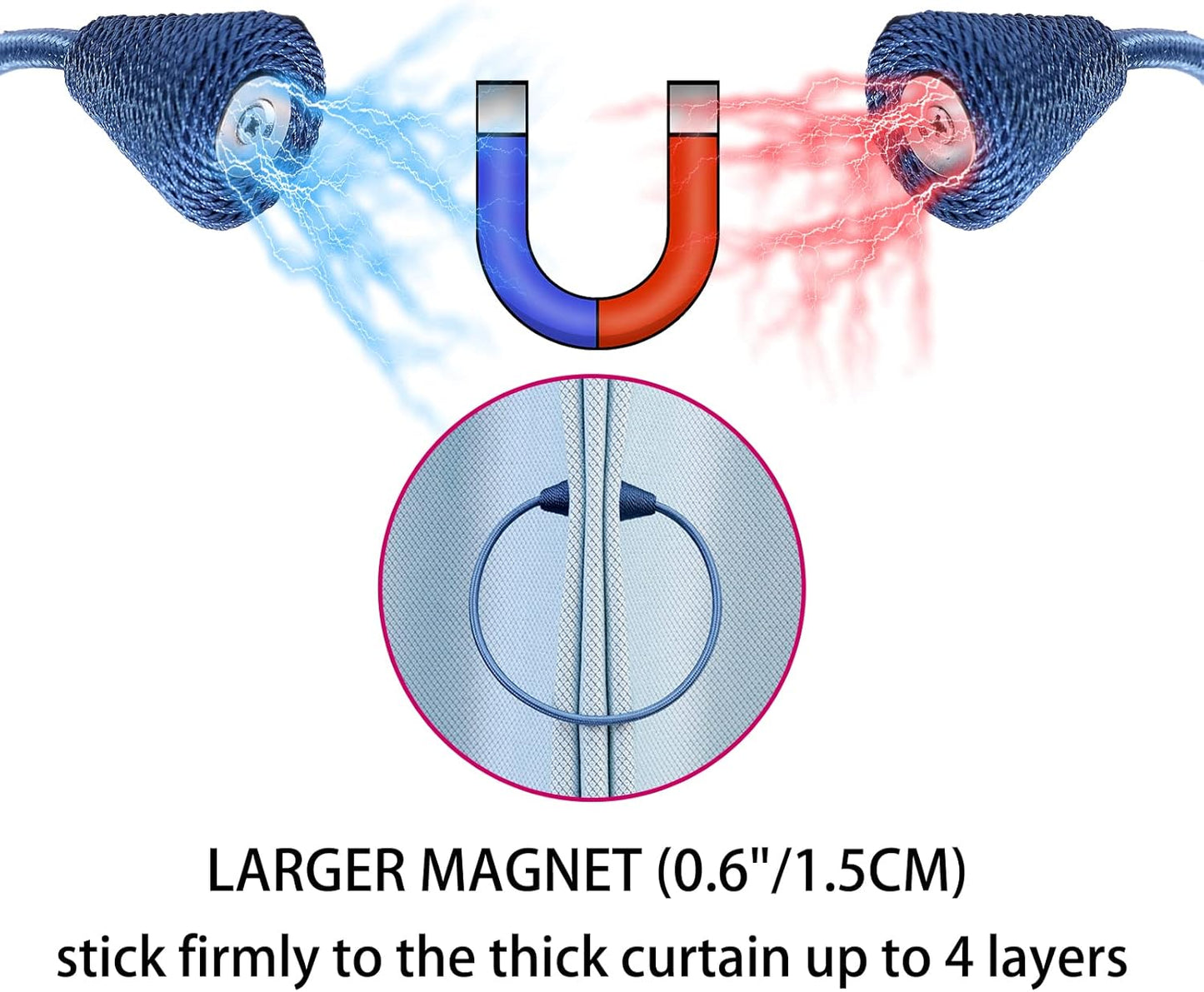 2 PCS Magnetic Curtain Tiebacks, European Style Convenient Drape Tie Backs Holdbacks for Thin or Thick Home & Office Window Draperies, No Tools Required-Light Blue