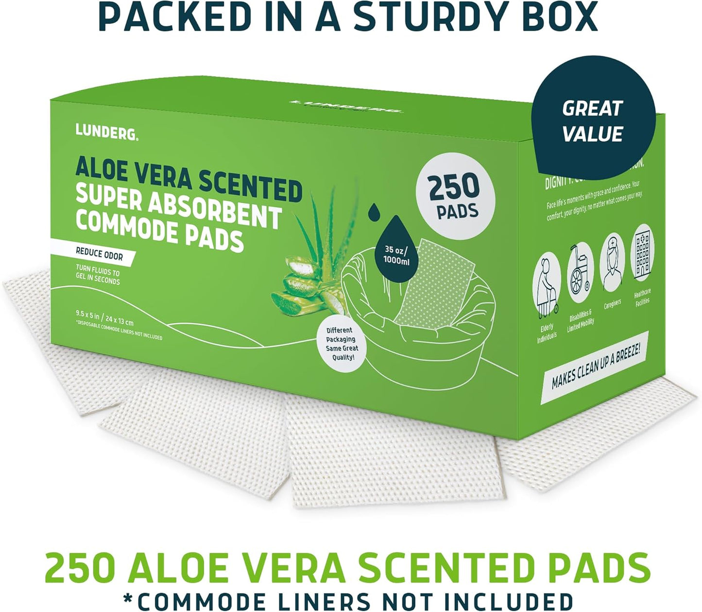 Lunderg Aloe Scented Super Absorbent Commode Pads - Medical Grade Value Pack 250 Count - for Disposable Bedside Commode Liners, Adult Chairs, Portable Buckets & Camping Toilet Bags - Light Scent