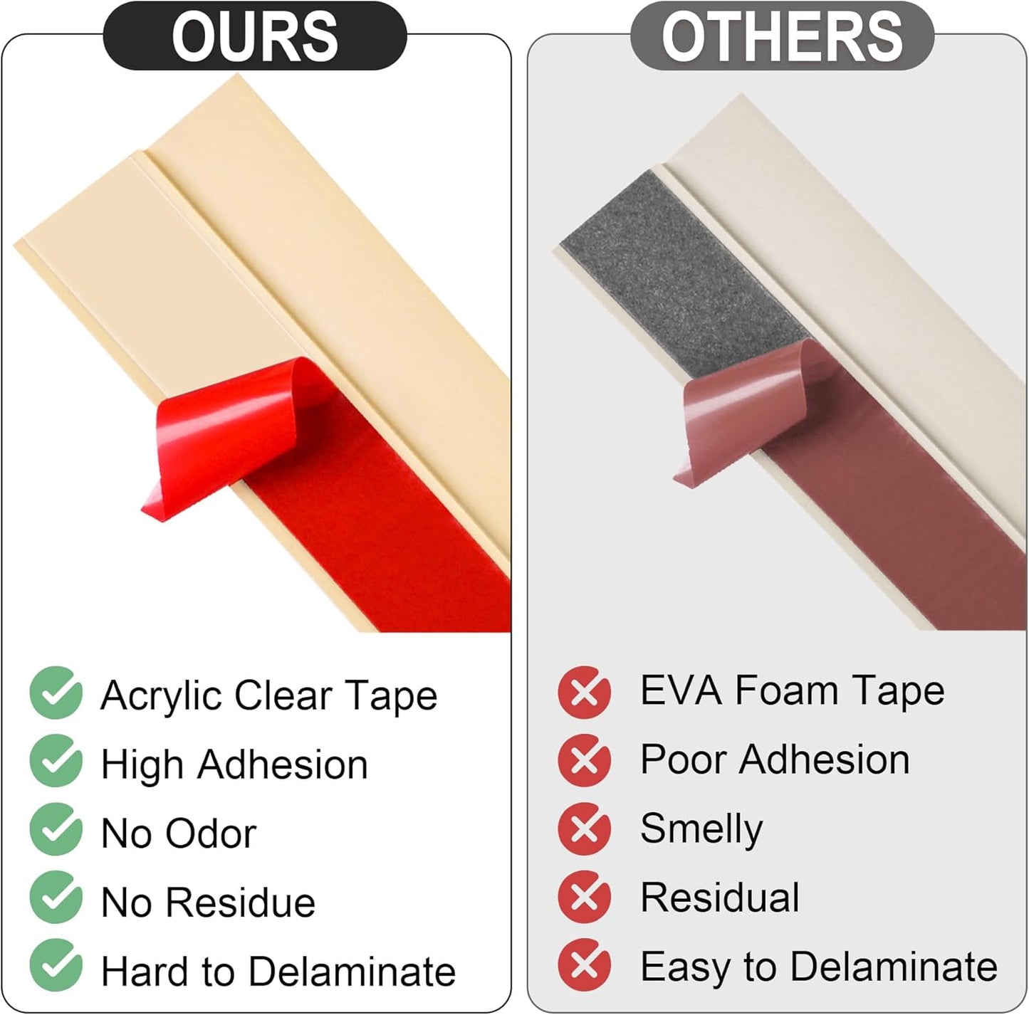 10Ft Carpet Floor Transition Strip, Self Adhesive Floor Edging Trim Strip, PVC Threshold Cover for Doorway, Floor Divider Strip Suitable for Threshold Height Less Than 5 mm - Beige Cream