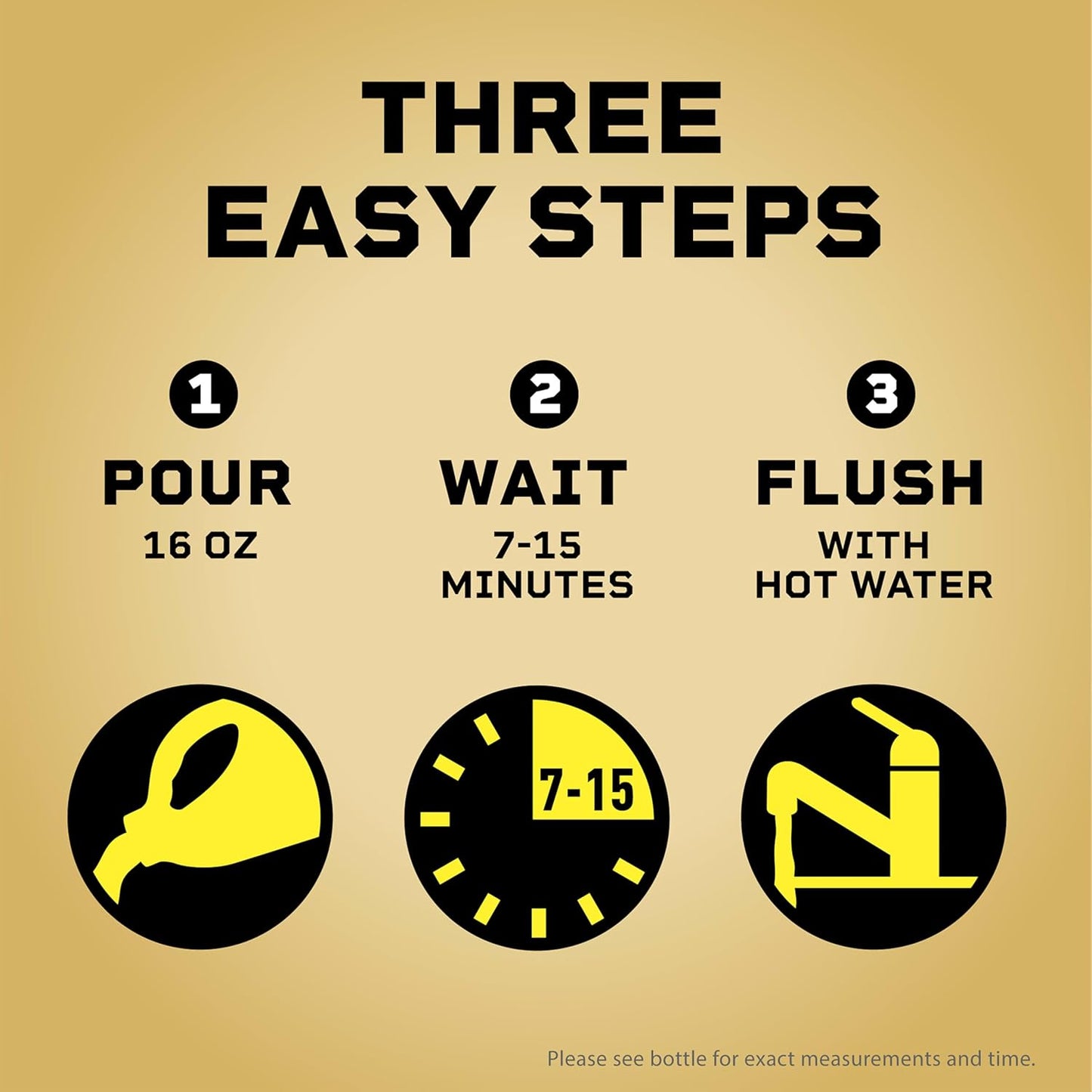 Liquid-Plumr Pro-Strength Clog Destroyer, Liquid Drain Cleaner, 80 Fluid Ounces (Package May Vary)