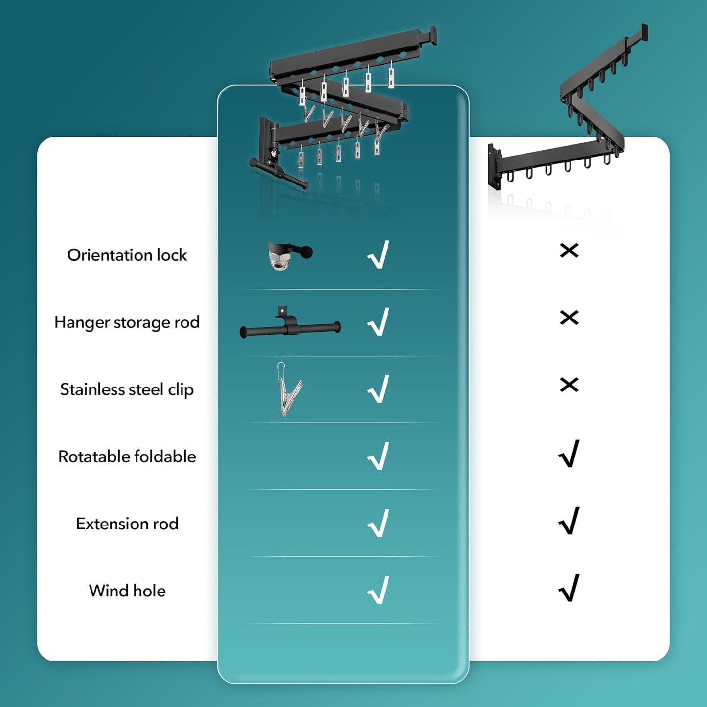 Wall Mounted Clothes Hanger, Aluminum Clothes Drying Rack, Space Saver, Retractable, Windproof Holes, with Clips