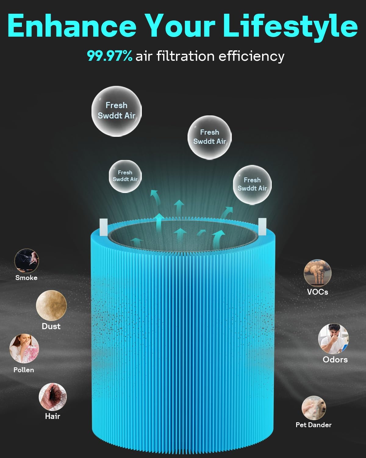 Leemone 2 Pack Blue Pure 311i+ Max AllergenBlock Filter Compatible with Blue Pure 311i+ Max Air Purifier, Activated Carbon Filter