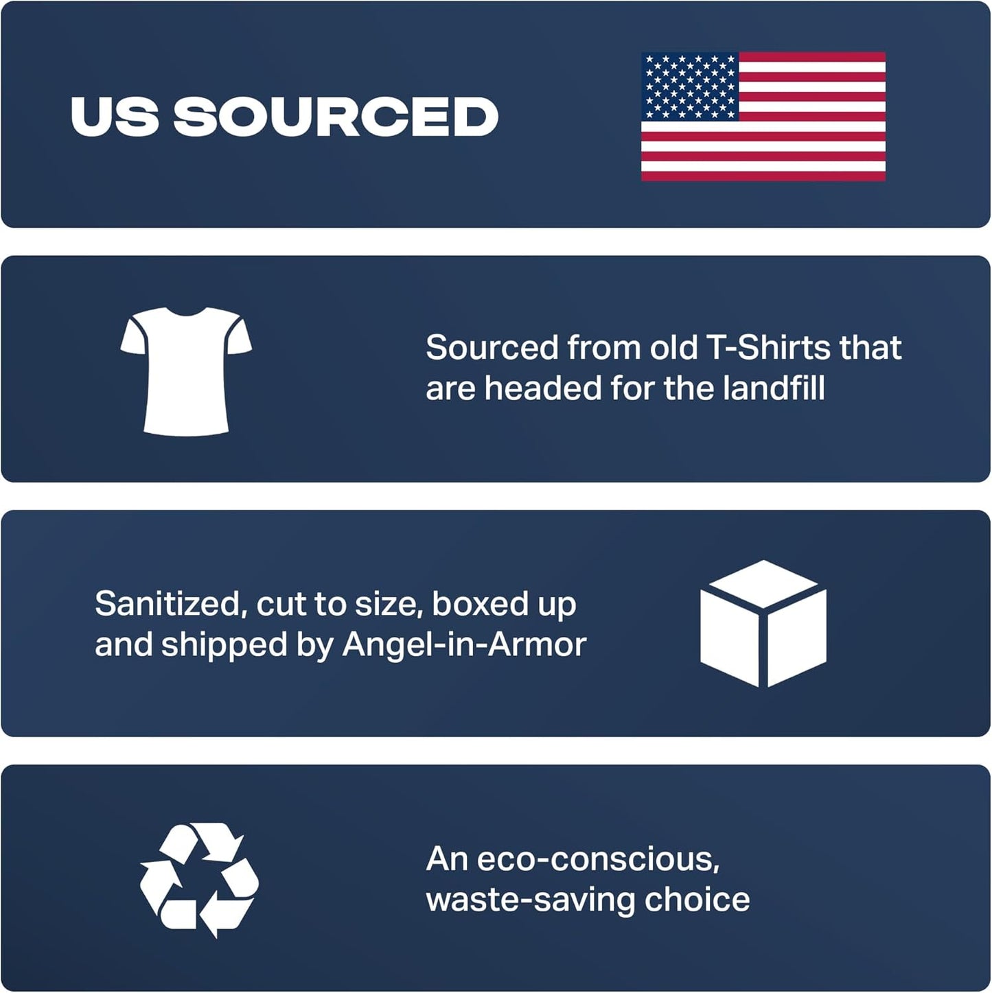 Angel-in-Armor Colored T-Shirt Rags – 5lb Box of Recycled Cotton Knit Shop Rags – Low Lint Cleaning Cloths for Mechanics, Oil Changes, Industrial and Commercial Use