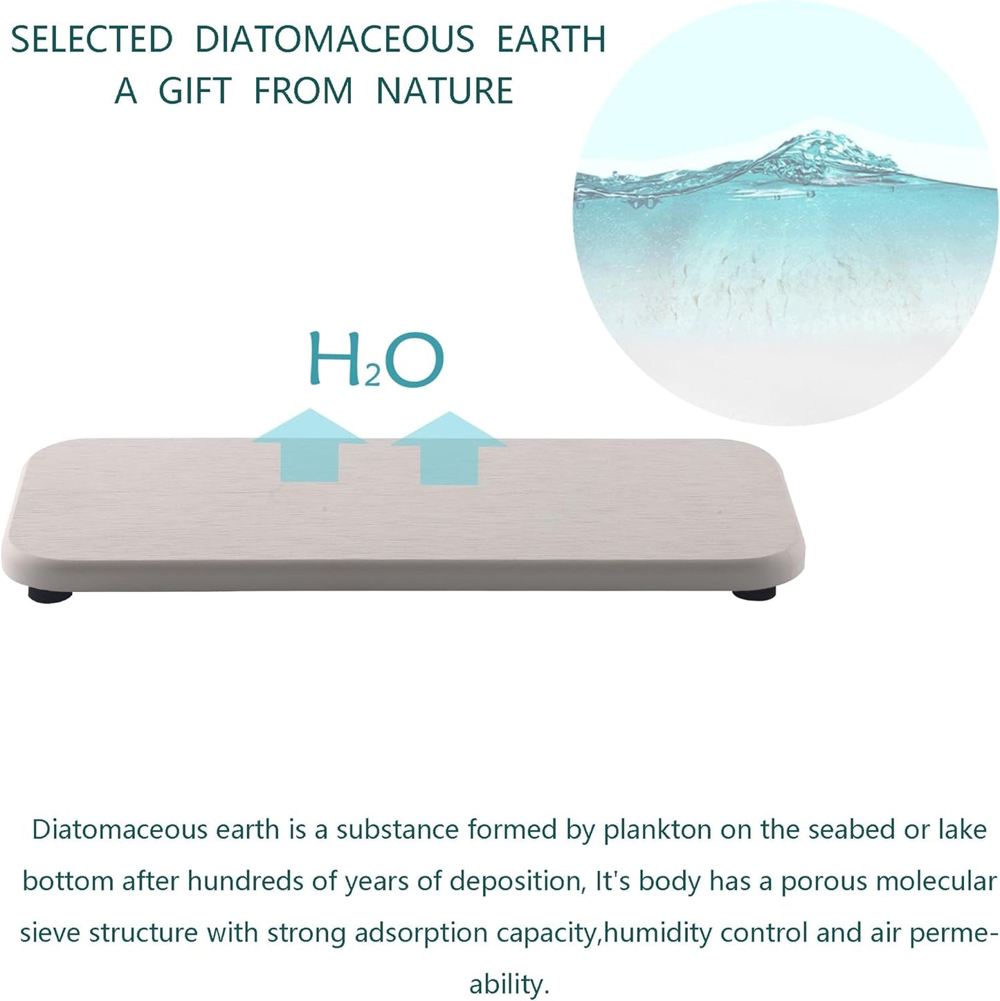 2 Pcs Water Absorbing Stone Trays, Kitchen/Bathroom Sink Soap Dish, Diatomite Tray Used for Hand Soap & Cosmetic Bottles in The Modern Home, 4" W x 9" L, White