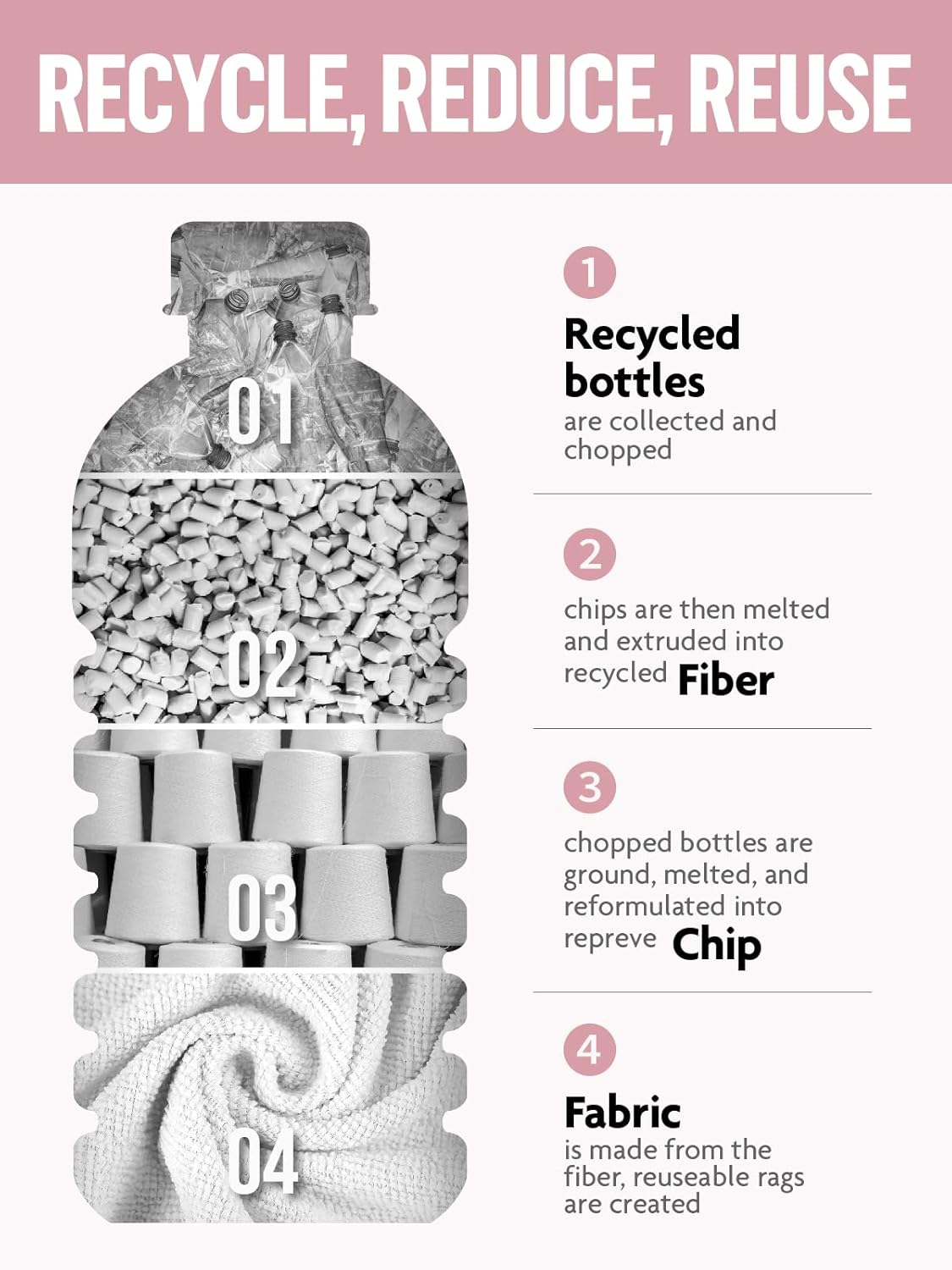 Fantasticlean Microfiber Cleaning Cloth Roll -60 Pack, Tear Away Microfiber Towels, 12" x 12", Reusable, Washable, Scratch Free, Ultra Absorbent Dishcloth for Car, Home Supplies (Pink & Grey)