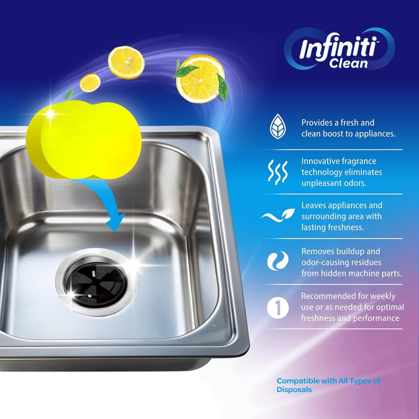 Garbage Disposal Cleaner and Deodorizer Tablets - Kitchen Sink Cleaner and Deodorizer, Septic Safe, Lemon Scent, Removes Odor-Causing Residues (24 Pack)