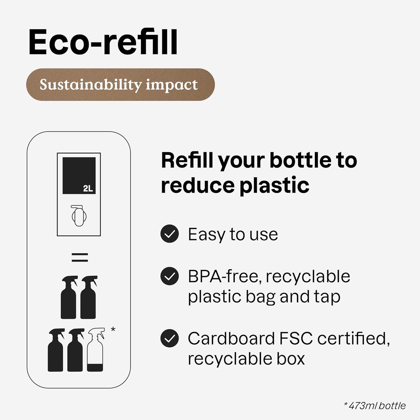 ATTITUDE Multi-Purpose Cleaner with Essential Oils, EWG Verified, Plant and Mineral-Based Ingredients, Vegan Household Products, Refillable Bottle, Geranium and Lemongrass, 16 Fl Oz (Pack of 6)