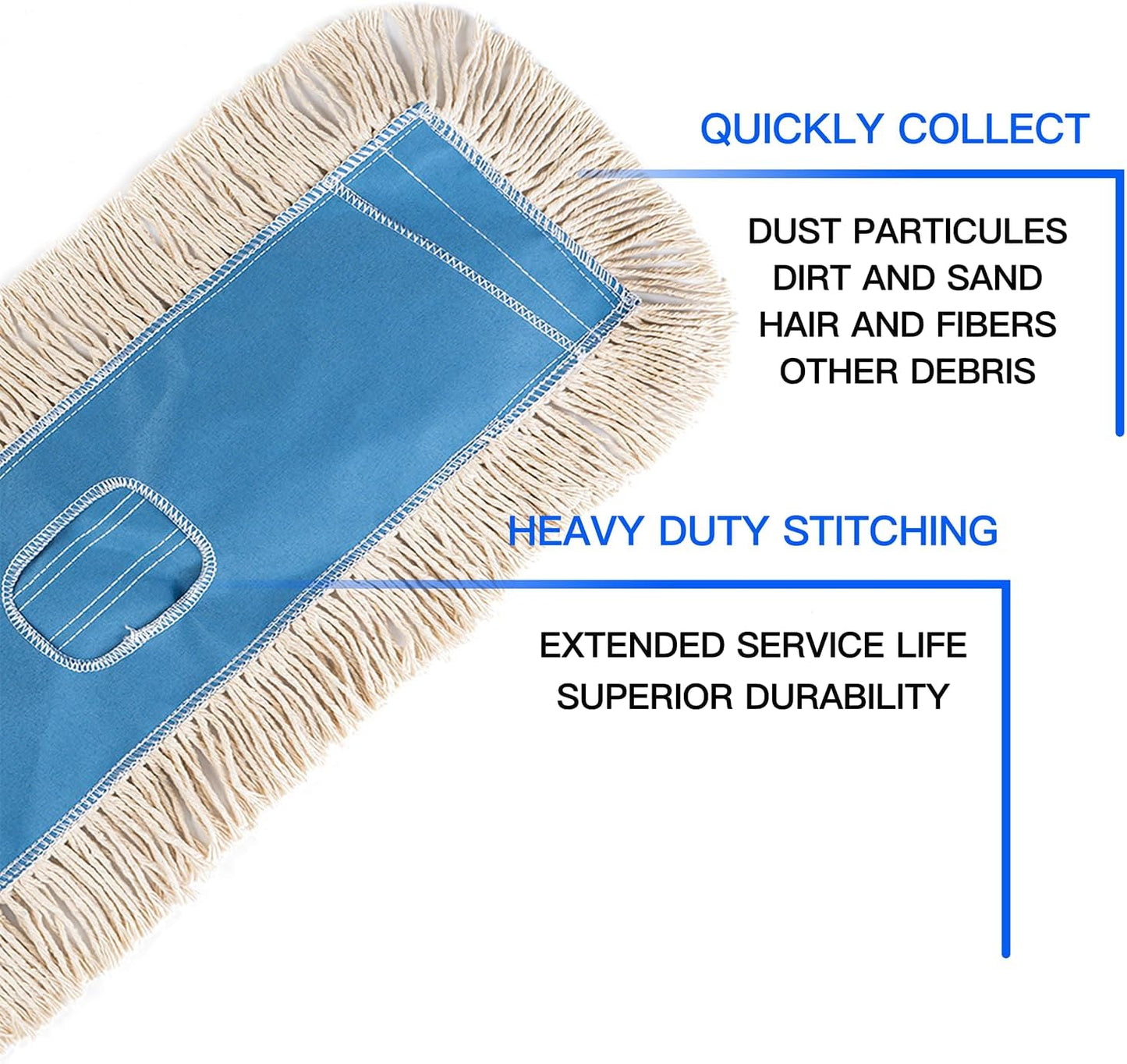 Matthew Cleaning 24'' Industrial Strength Cotton Dust Mop Refill Washable Replacement Heads for Residential & Commercial Use Fit Standard Dust Mop Frames, Hardwood,Concrete Floors Blue&White 1 Pack