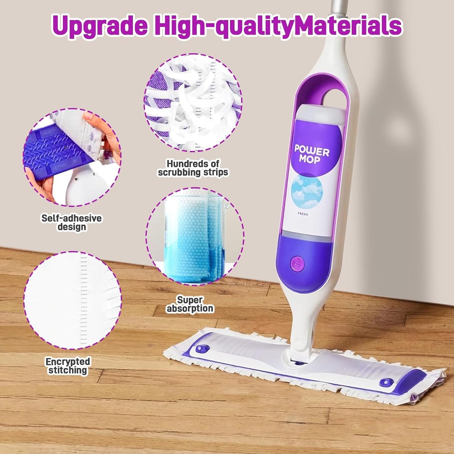 20 Pack Power Mop Pads Refills Compatible with Swiffer Power Mop Refills,Disposable Microfiber Replacement Pads for Swiffer Wet Pads Refill,Non-Washable & Unscented