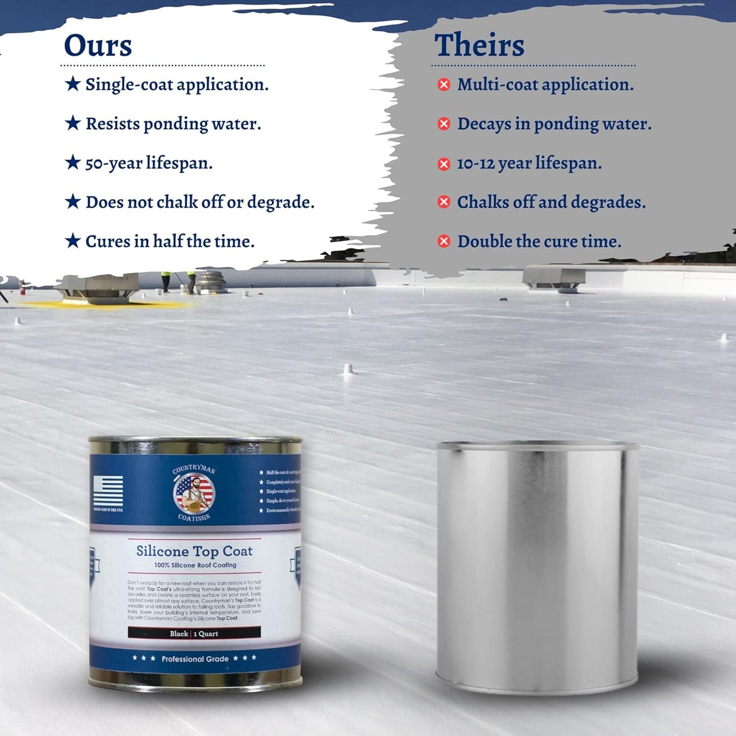 Countryman Coatings - 100% Silicone Roof Coating - Restore Your Roof in a Day - Seal Leaks, Cracks, Seams, Penetrations - Adheres to All Surfaces (1 Quart, Black)