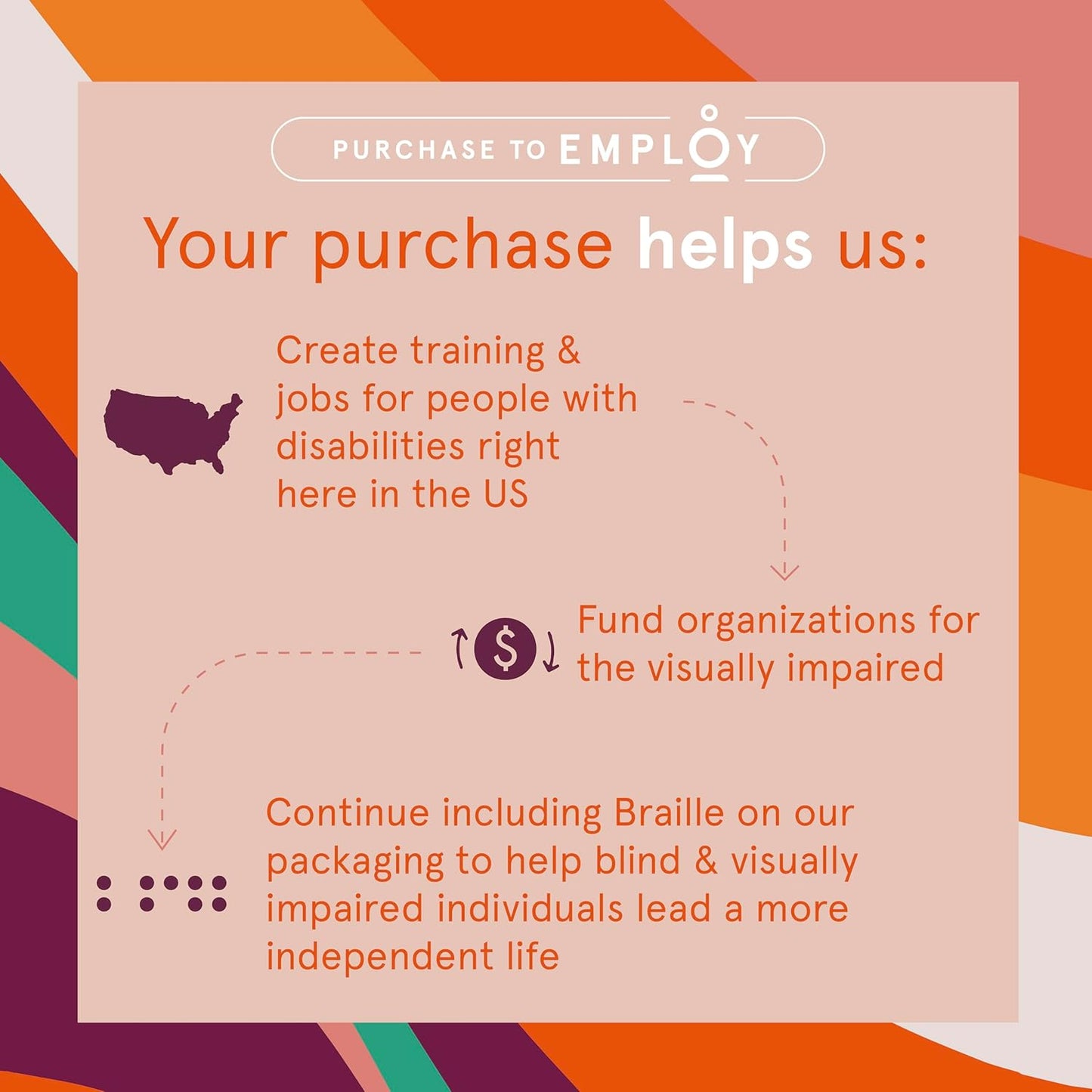 Cleanlogic Bath and Body Exfoliating Body Scrubber, Small Exfoliator Tool for Smooth and Softer Skin, Daily Skincare Routine, Assorted Colors, 3 Count Value Pack