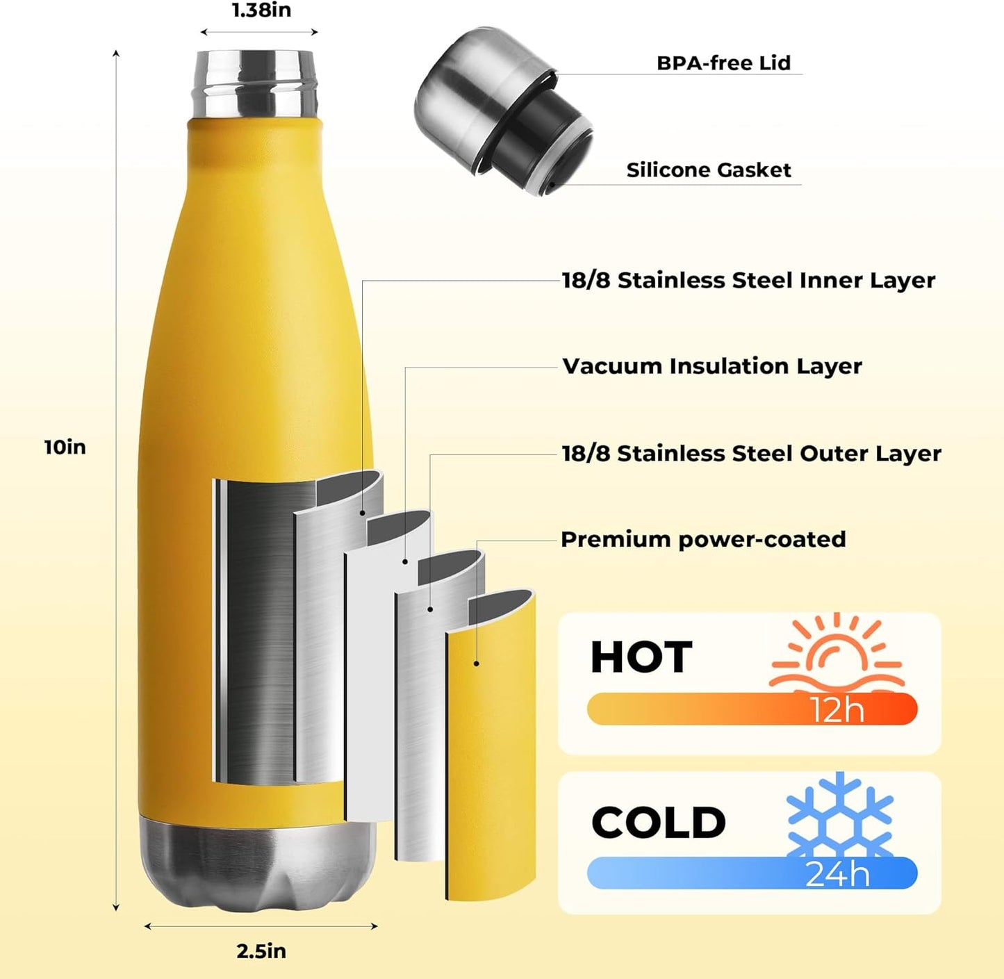 MEWAY 17oz Sport Water Bottle 4 Pack Vacuum Insulated Stainless Steel Leak-Proof Double Wall Cola Shape Water Bottle,Keep Drinks Hot & Cold(Yellow,4 Pack)