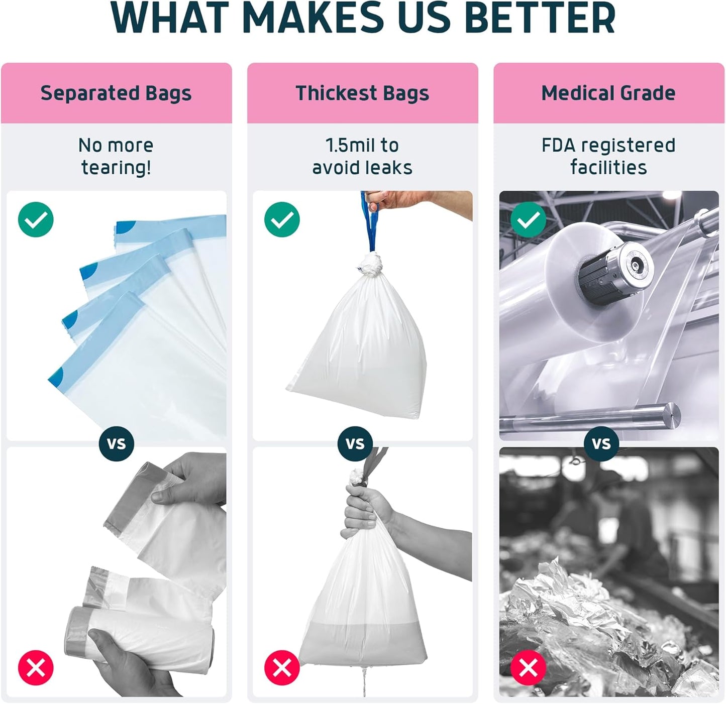 Lunderg 150 Count Value Pack - Rose Scented Disposable Commode Liners and Absorbent Pads for Adult Chairs and Portable Toilets