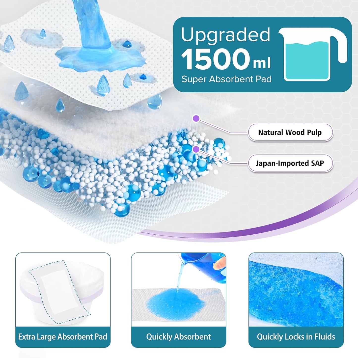 Maliton Bedside Commode Liners with Absorbent Pads, 60 Pack Disposable Bags and 60 Super Absorbent Pads, Vanilla-Scented Portable Sanitary Bag for Adult Toilets and Camping Toilets (60Bags+60Pads)