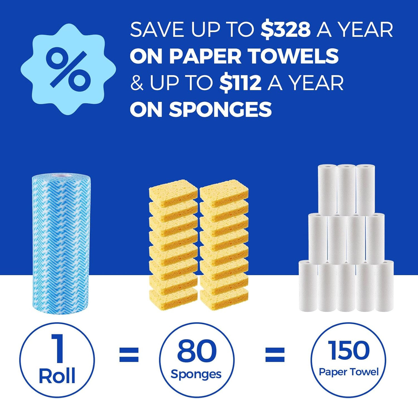 Disposable Cleaning Rolls Handi Wipes Reusable Cleaning Cloths Reusable Dry Kitchen Towels Dish Cloths Dish Towels 1 Roll, Total 100 Pcs, Blue