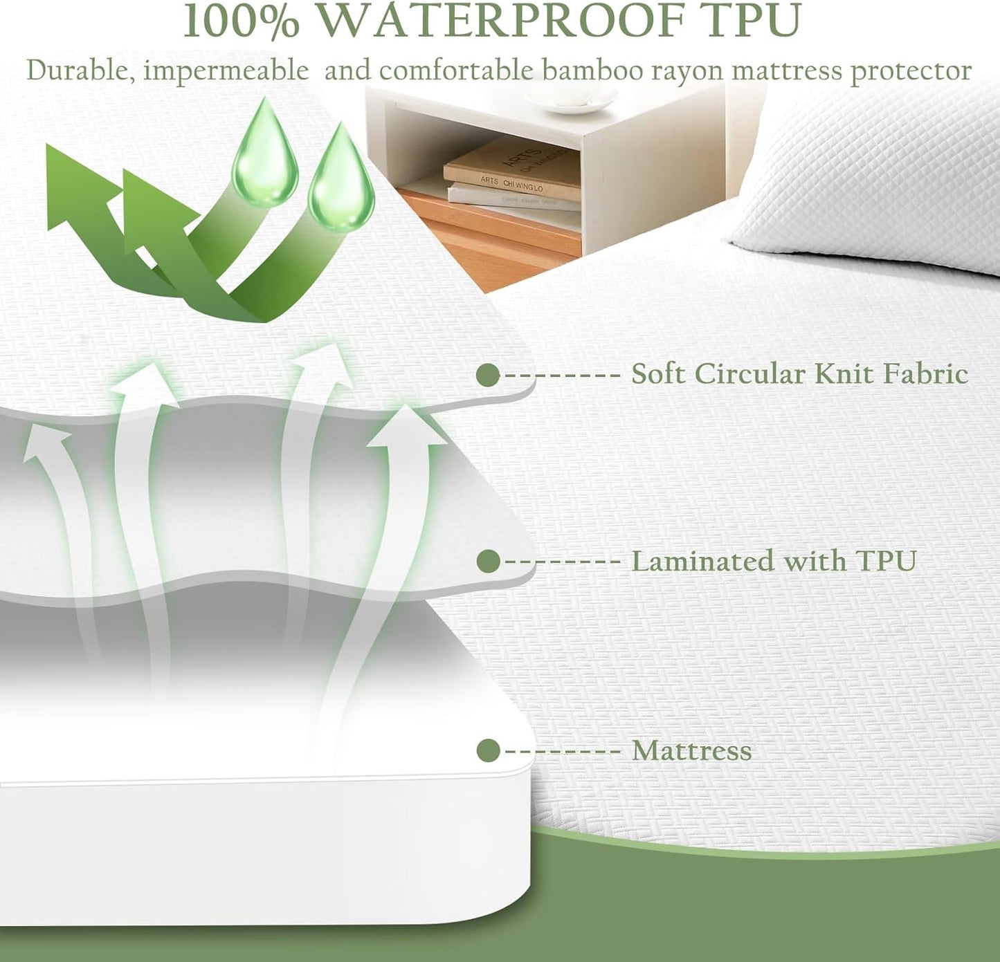 100% Waterproof Full Mattress Protector, Breathable Bamboo Rayon Mattress Cover with 8”-21” Deep Pocket, Noiseless Cool 3D Air Mattress Cover, Hypoallergenic & Odor Resistant