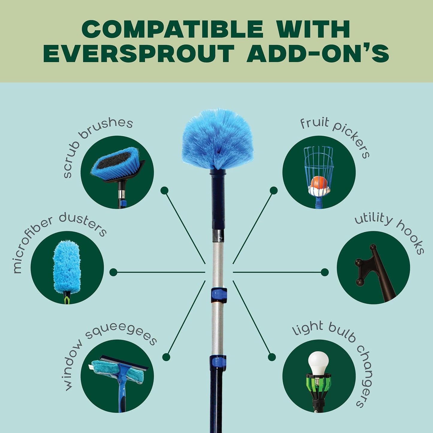 EVERSPROUT Twist-On Cobweb Duster (Soft Bristles) | Indoor & Outdoor use Brush Attachment | Fits Standard 3/4 inch Threaded Poles | Brush Only (Pole Sold Separately) | Spider Cobweb Duster Head